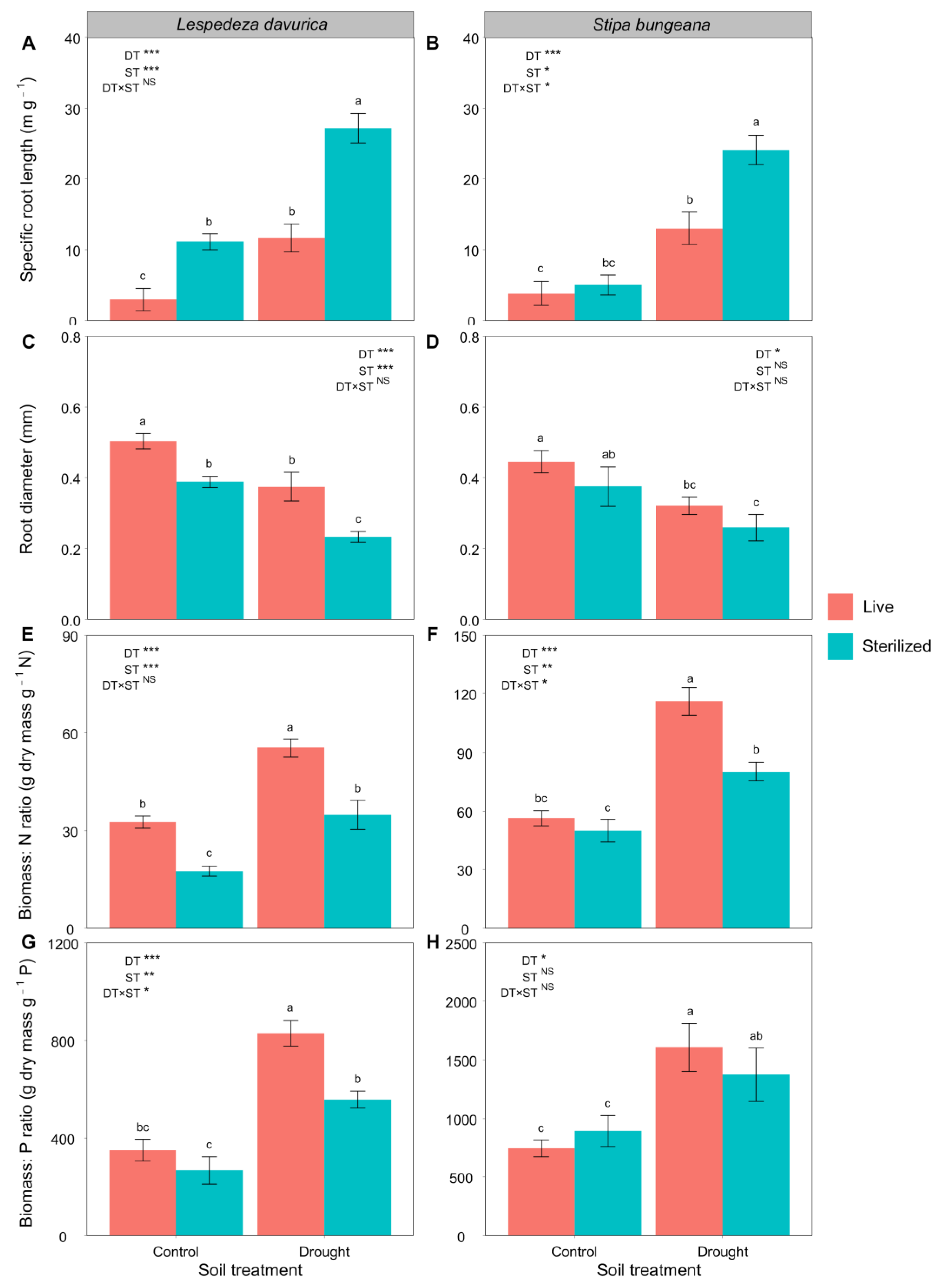 Ijms 24 10262 g002 Ijms 24 10262 g002
