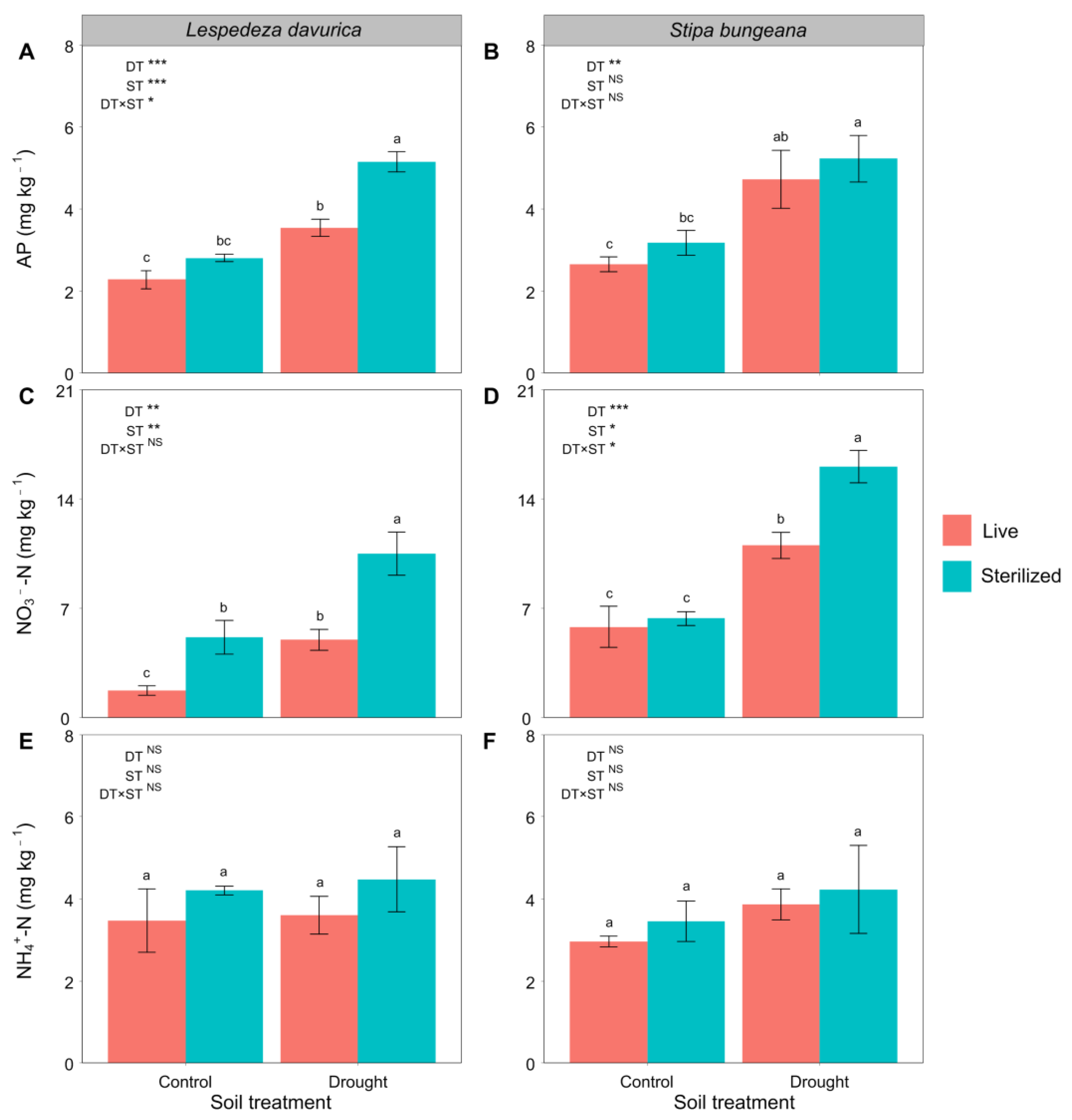 Ijms 24 10262 g003 Ijms 24 10262 g003