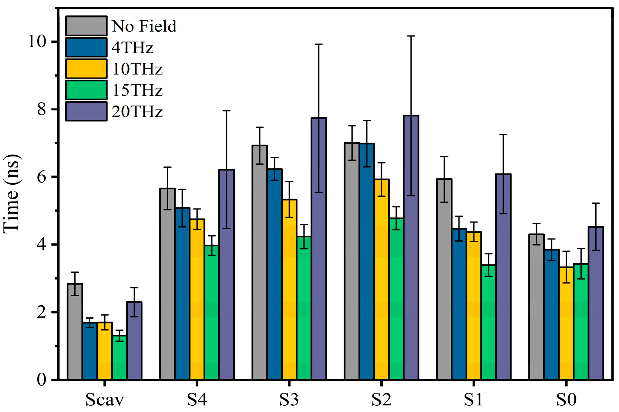 Ijms 24 10271 g003 Ijms 24 10271 g003