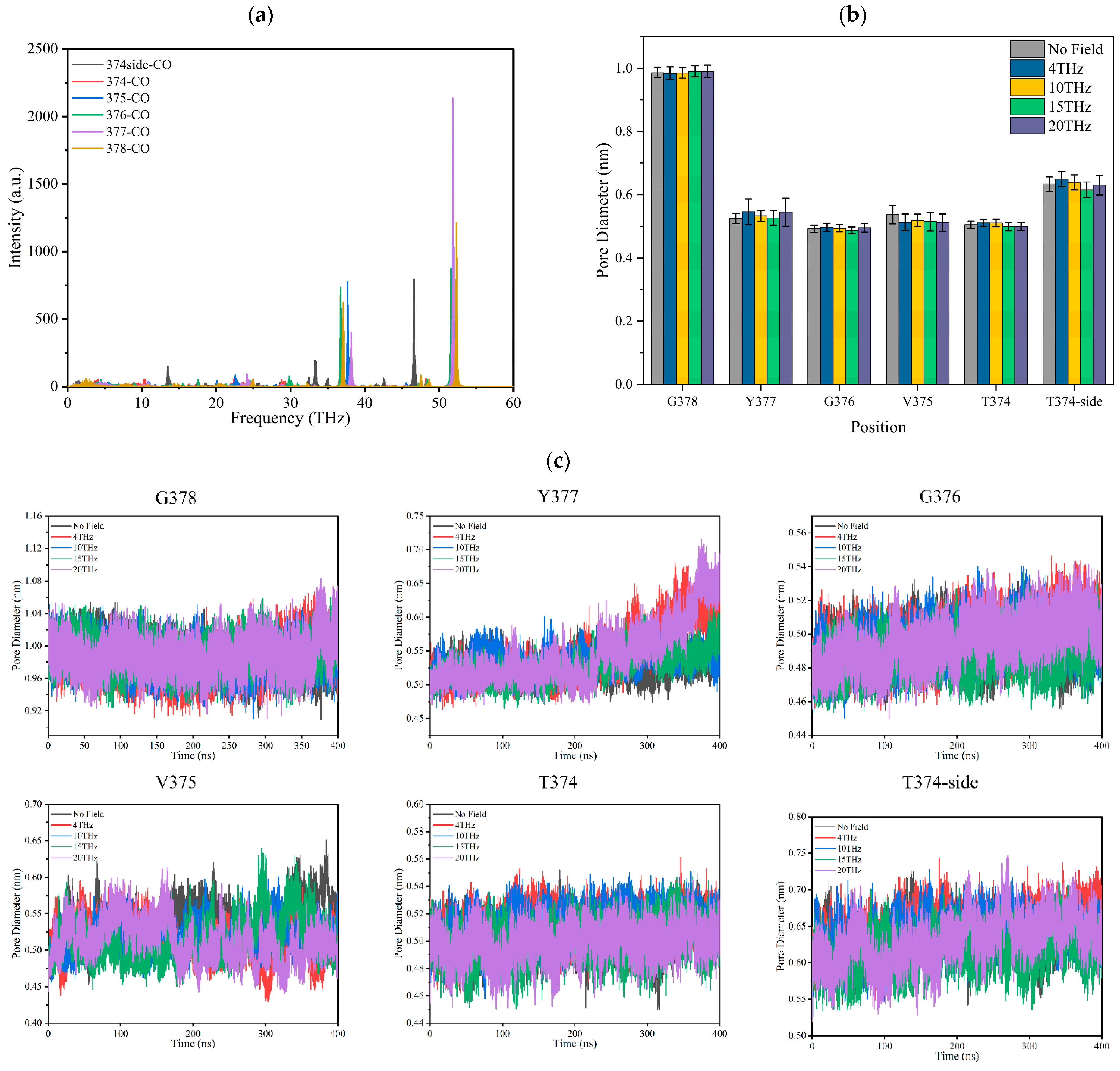 Ijms 24 10271 g005 Ijms 24 10271 g005