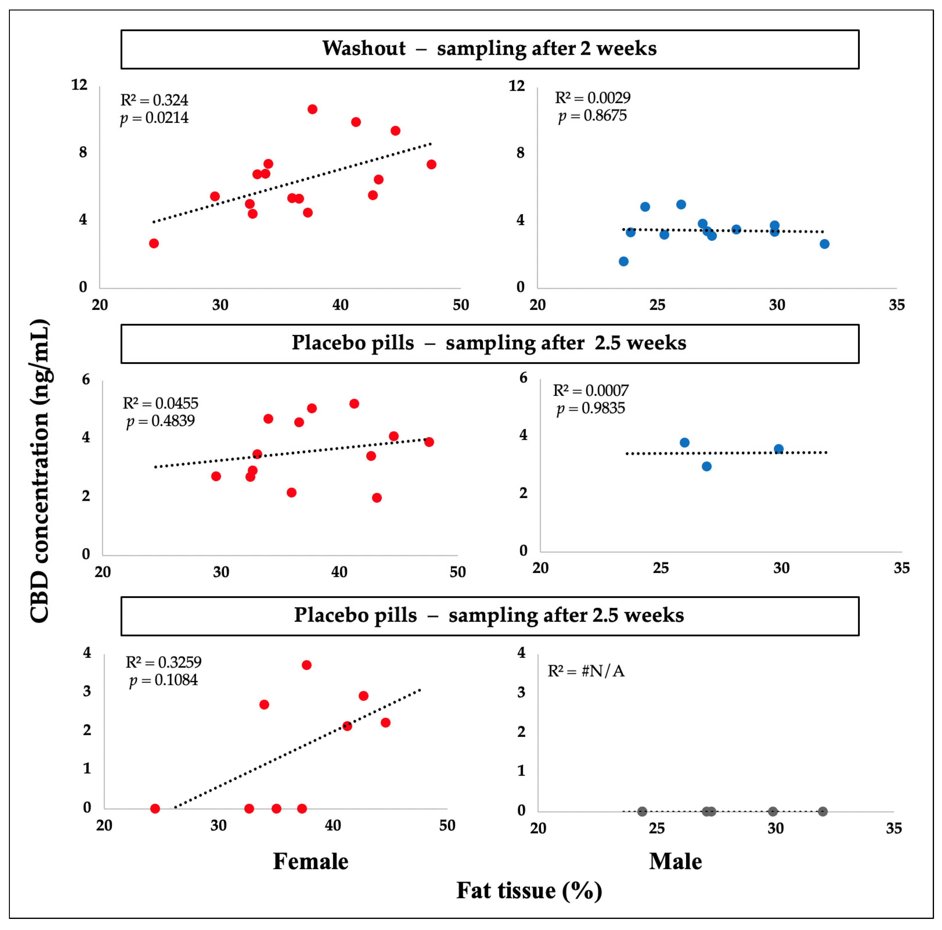 Ijms 24 10273 g005 Ijms 24 10273 g005