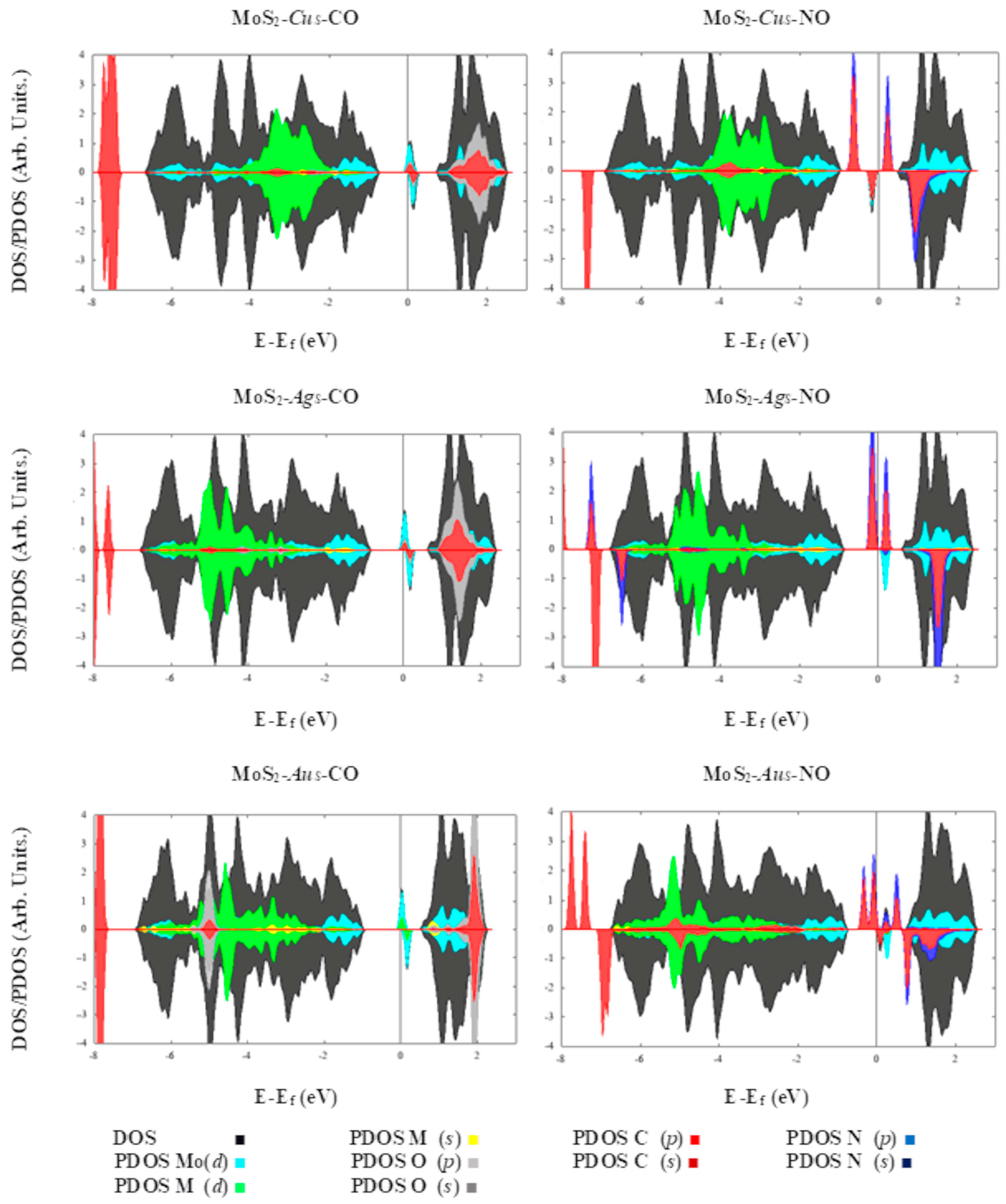 Ijms 24 10284 g003 Ijms 24 10284 g003