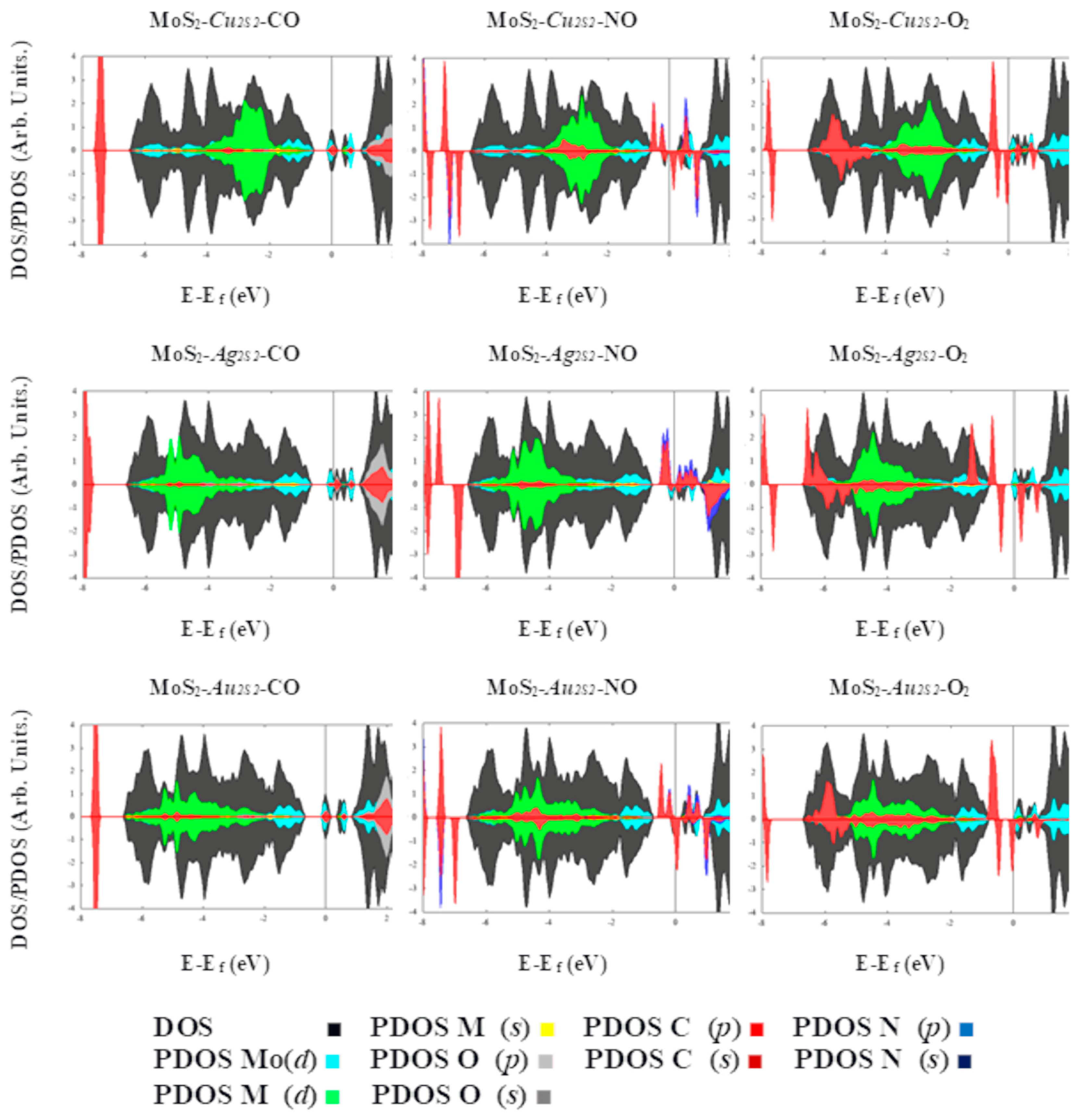 Ijms 24 10284 g007 Ijms 24 10284 g007