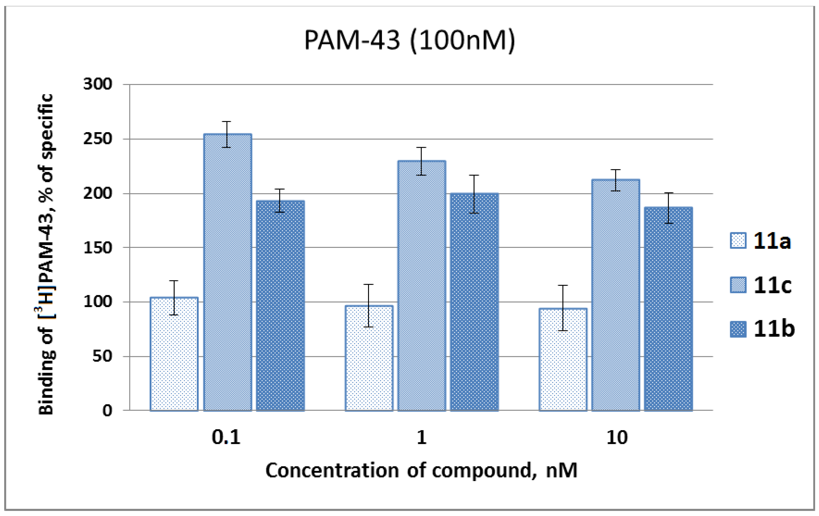 Ijms 24 10293 g003 Ijms 24 10293 g003