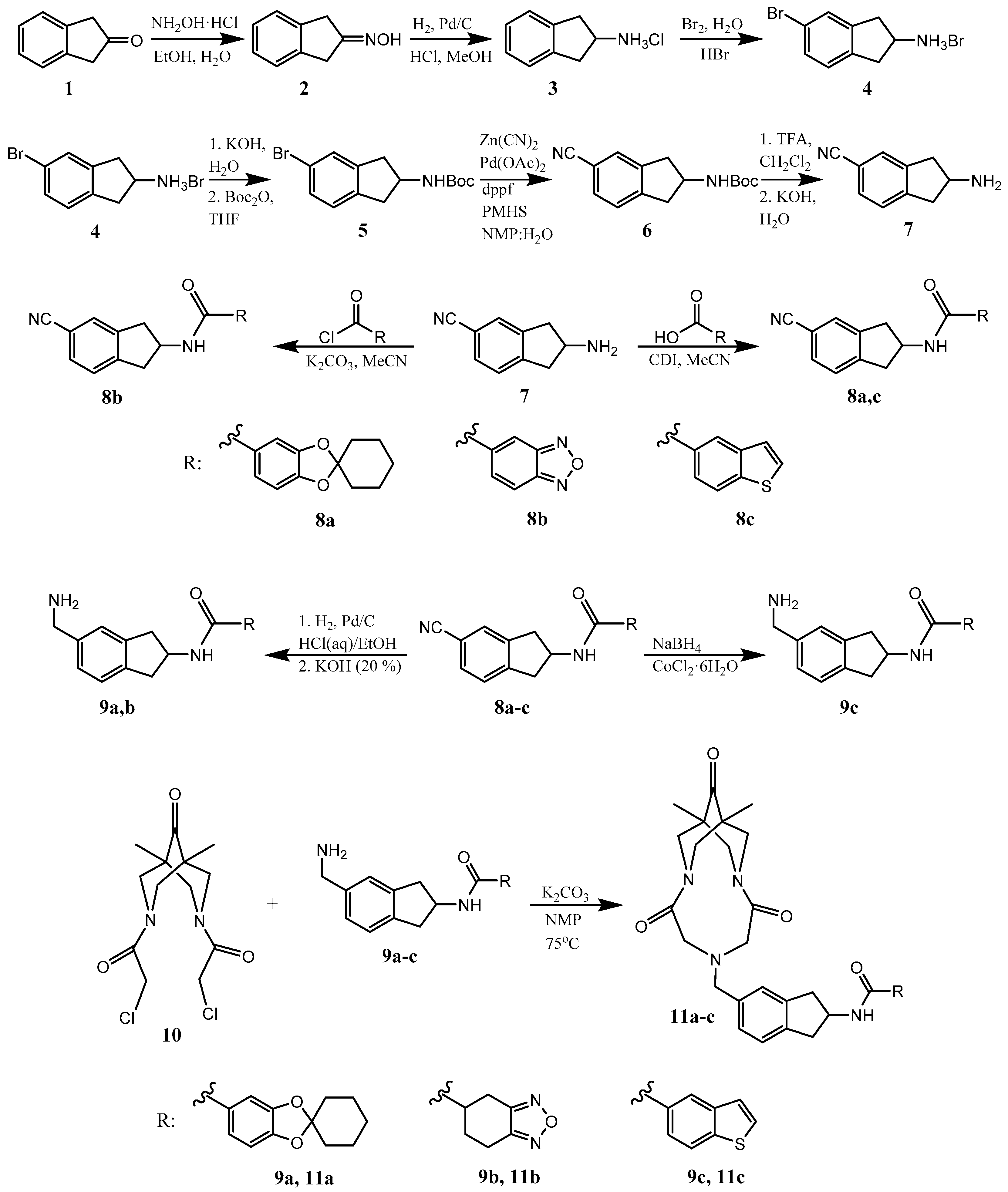 Ijms 24 10293 sch001 Ijms 24 10293 sch001