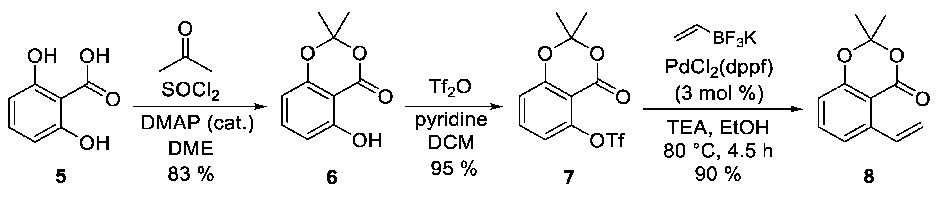 Ijms 24 10331 sch002 Ijms 24 10331 sch002