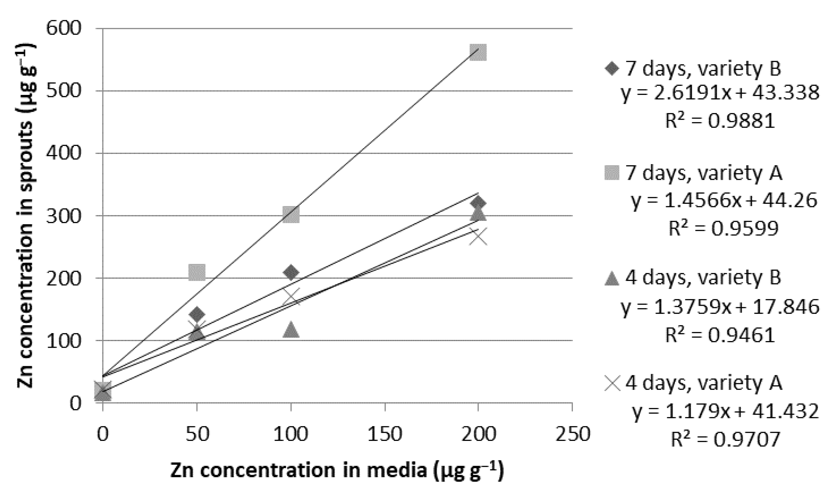 Ijms 24 10367 g005 Ijms 24 10367 g005