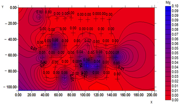Ijms 24 10367 i017 Ijms 24 10367 i017