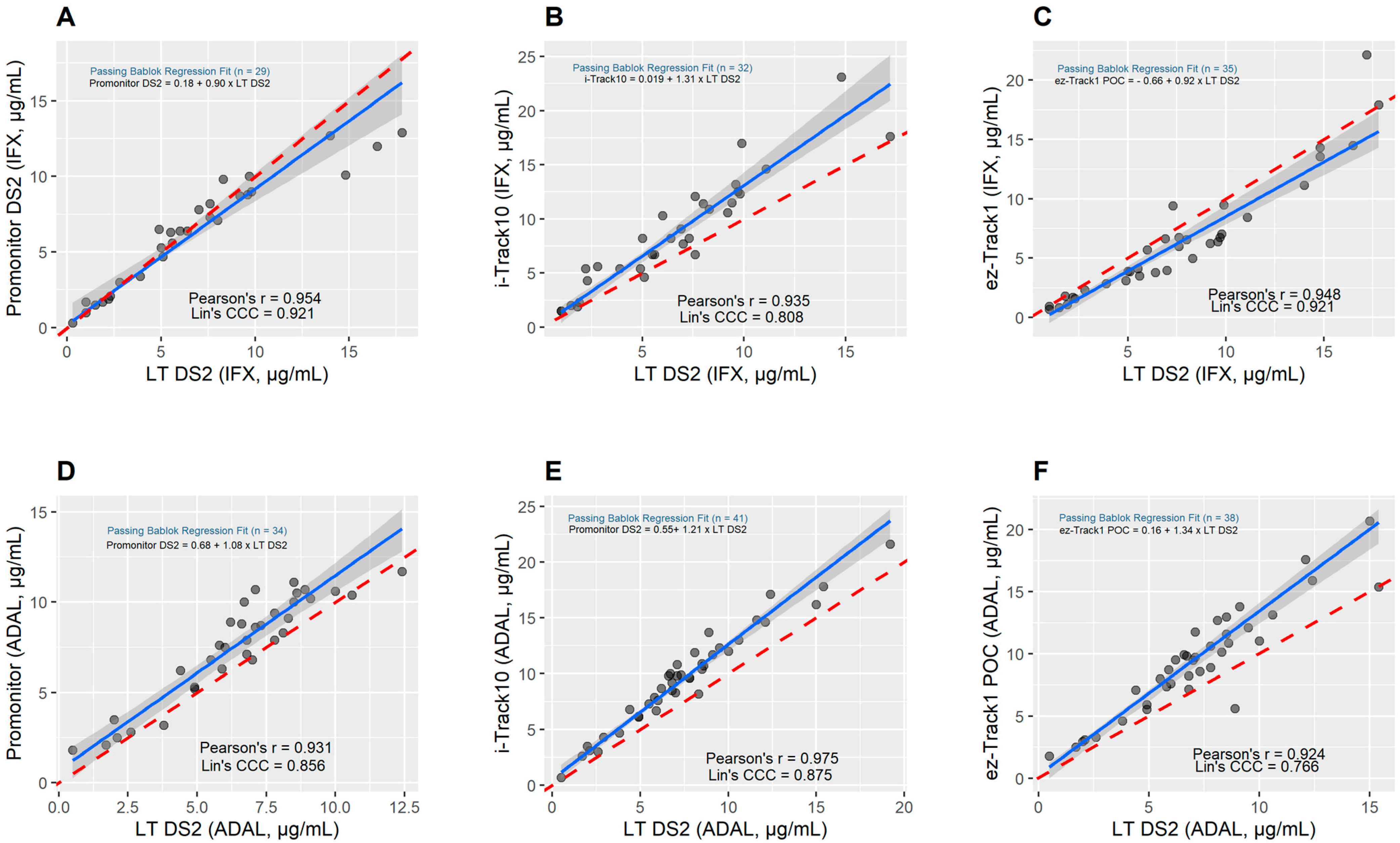 Ijms 24 10379 g001 Ijms 24 10379 g001
