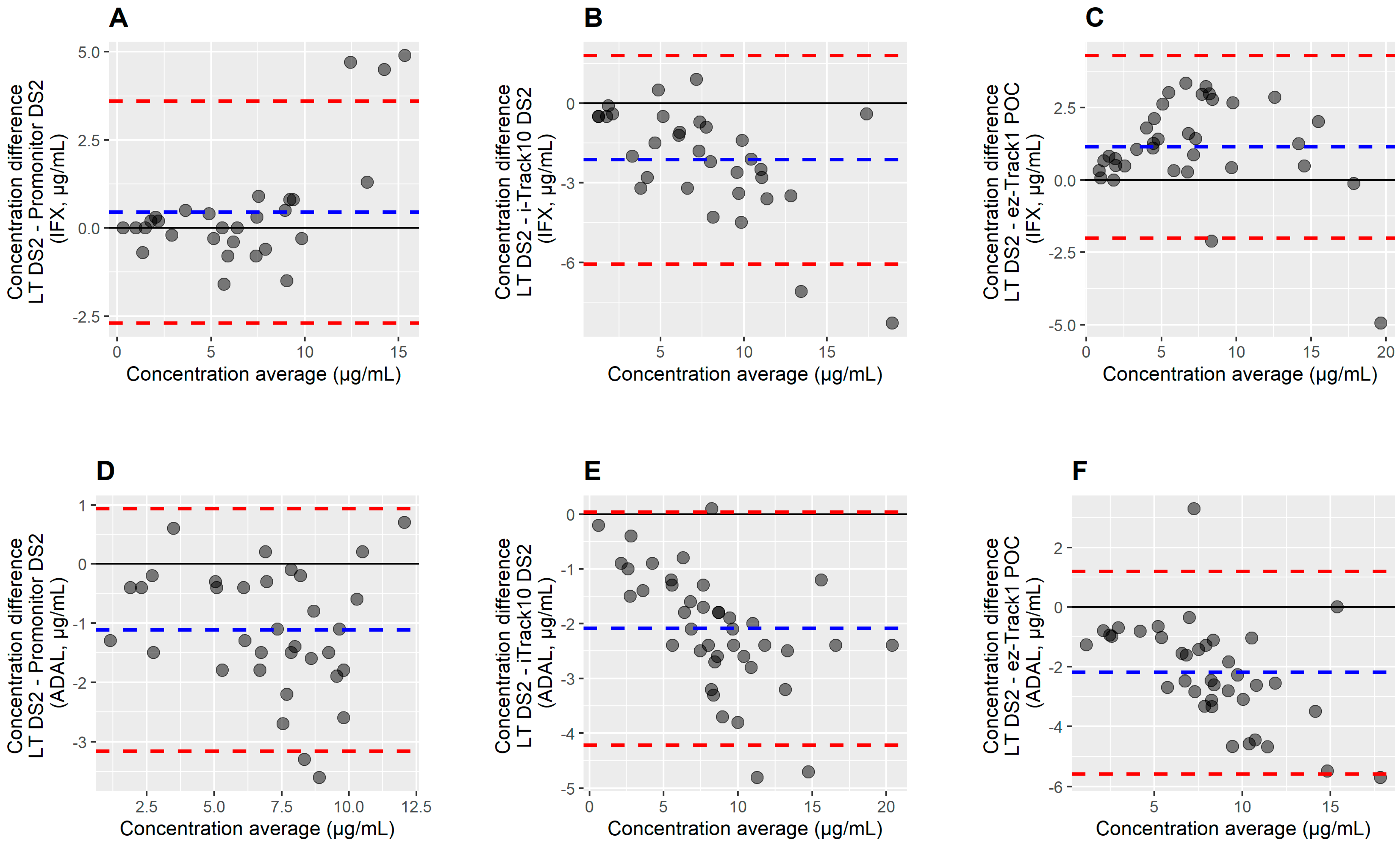 Ijms 24 10379 g002 Ijms 24 10379 g002