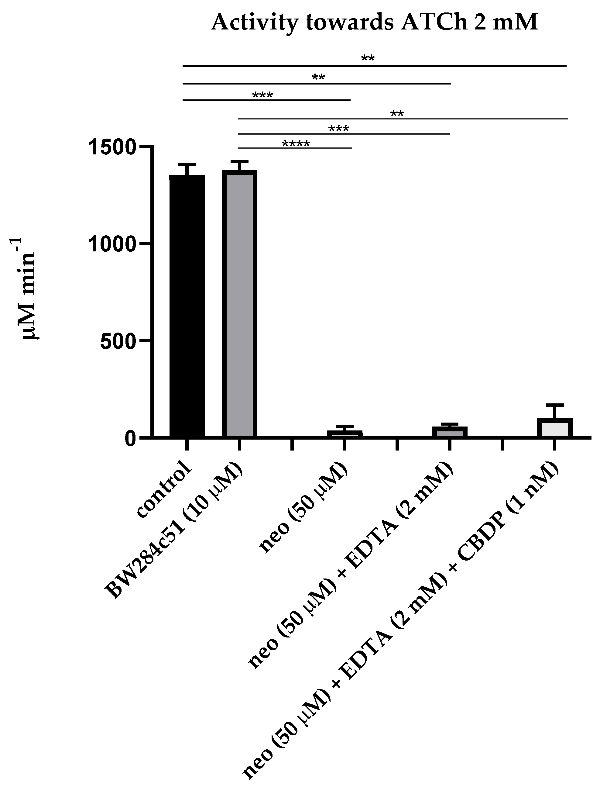 Ijms 24 10383 g001 Ijms 24 10383 g001