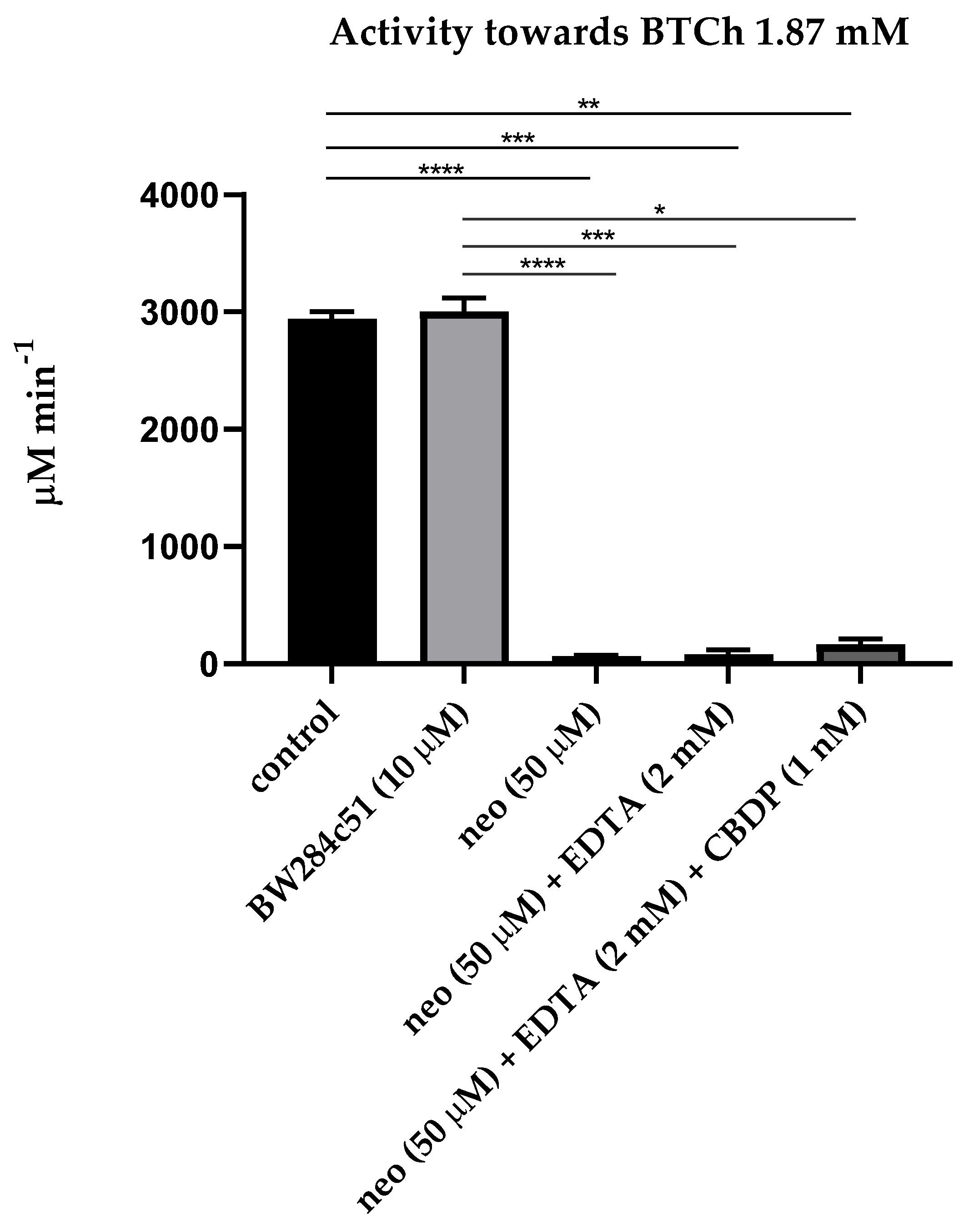 Ijms 24 10383 g002 Ijms 24 10383 g002