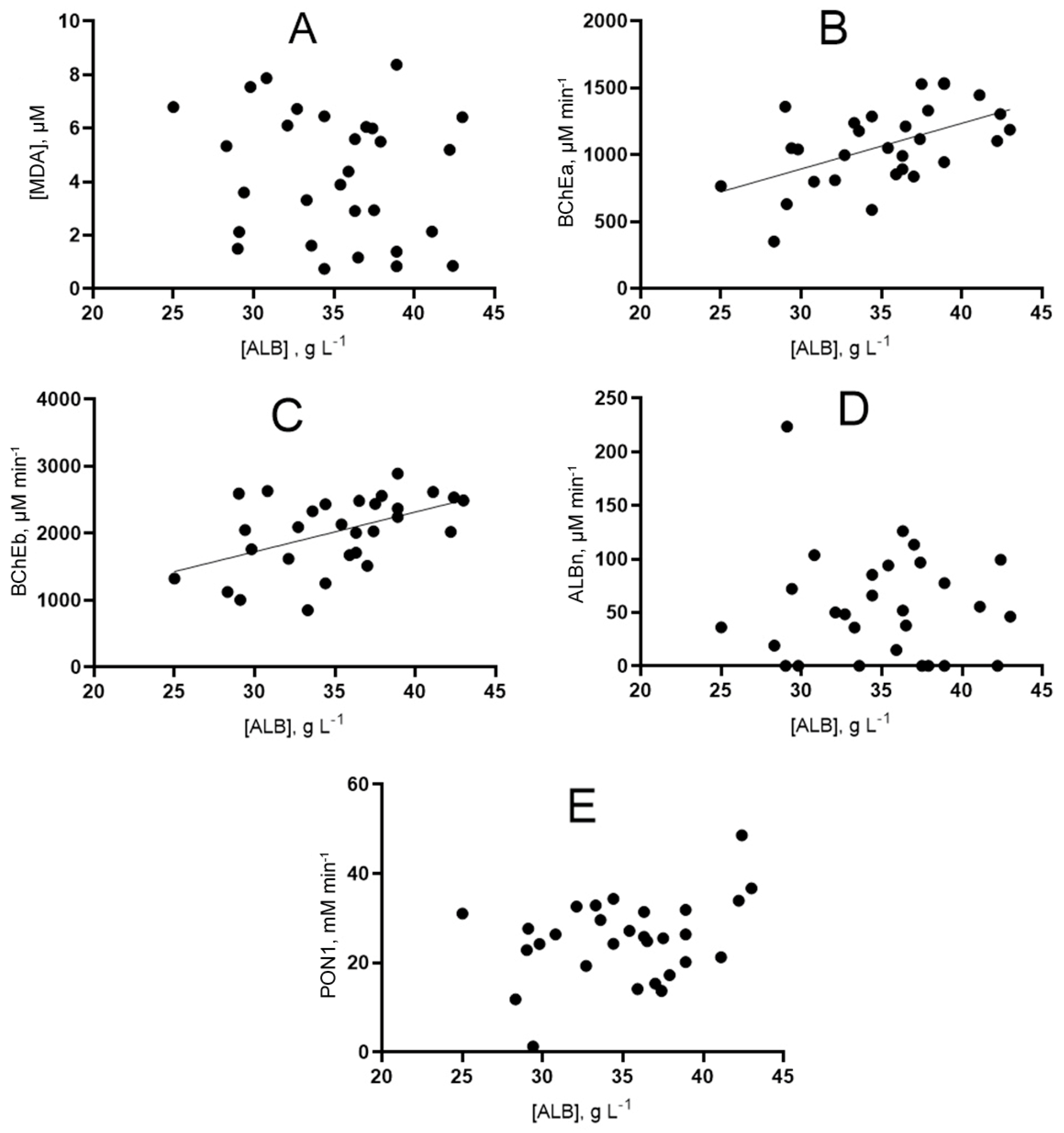 Ijms 24 10383 g010 Ijms 24 10383 g010