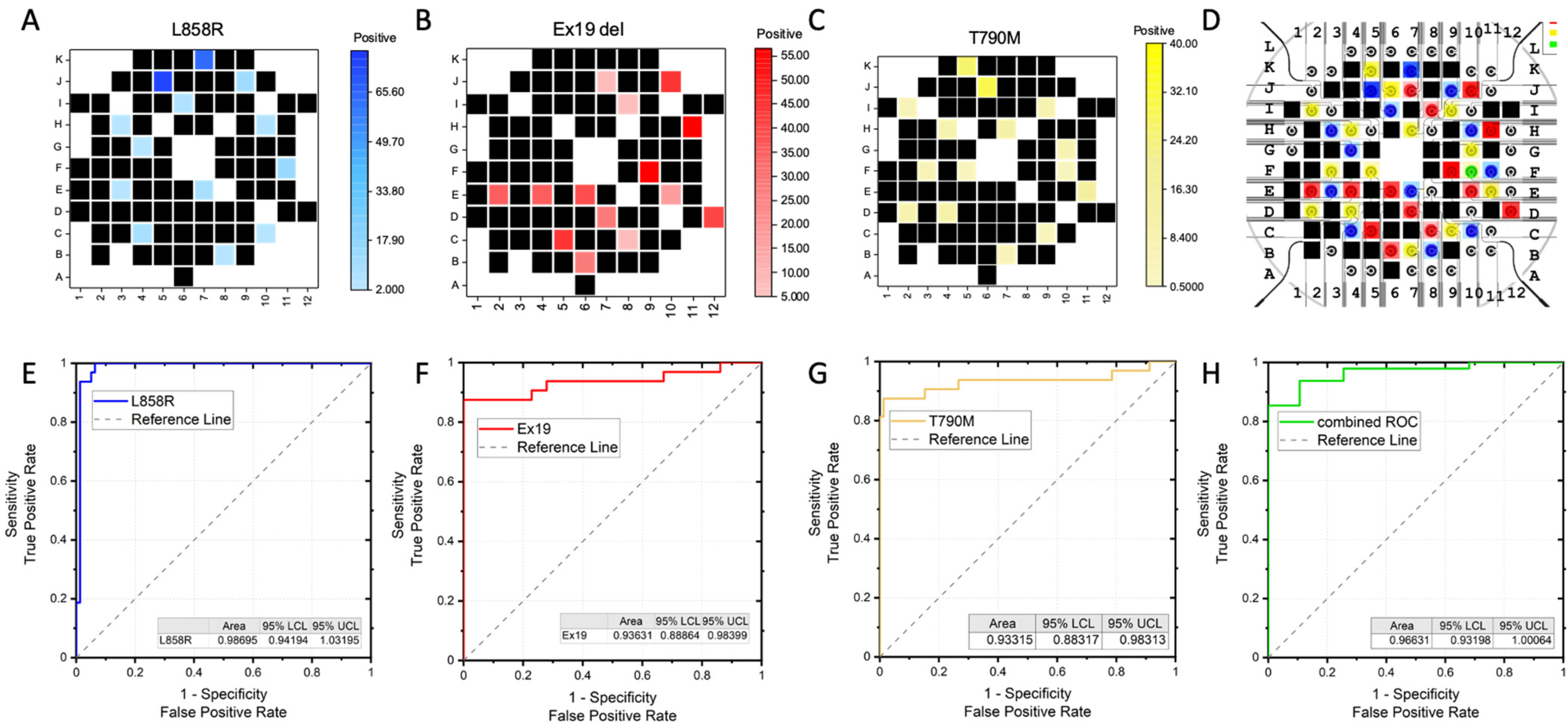 Ijms 24 10387 g003 Ijms 24 10387 g003