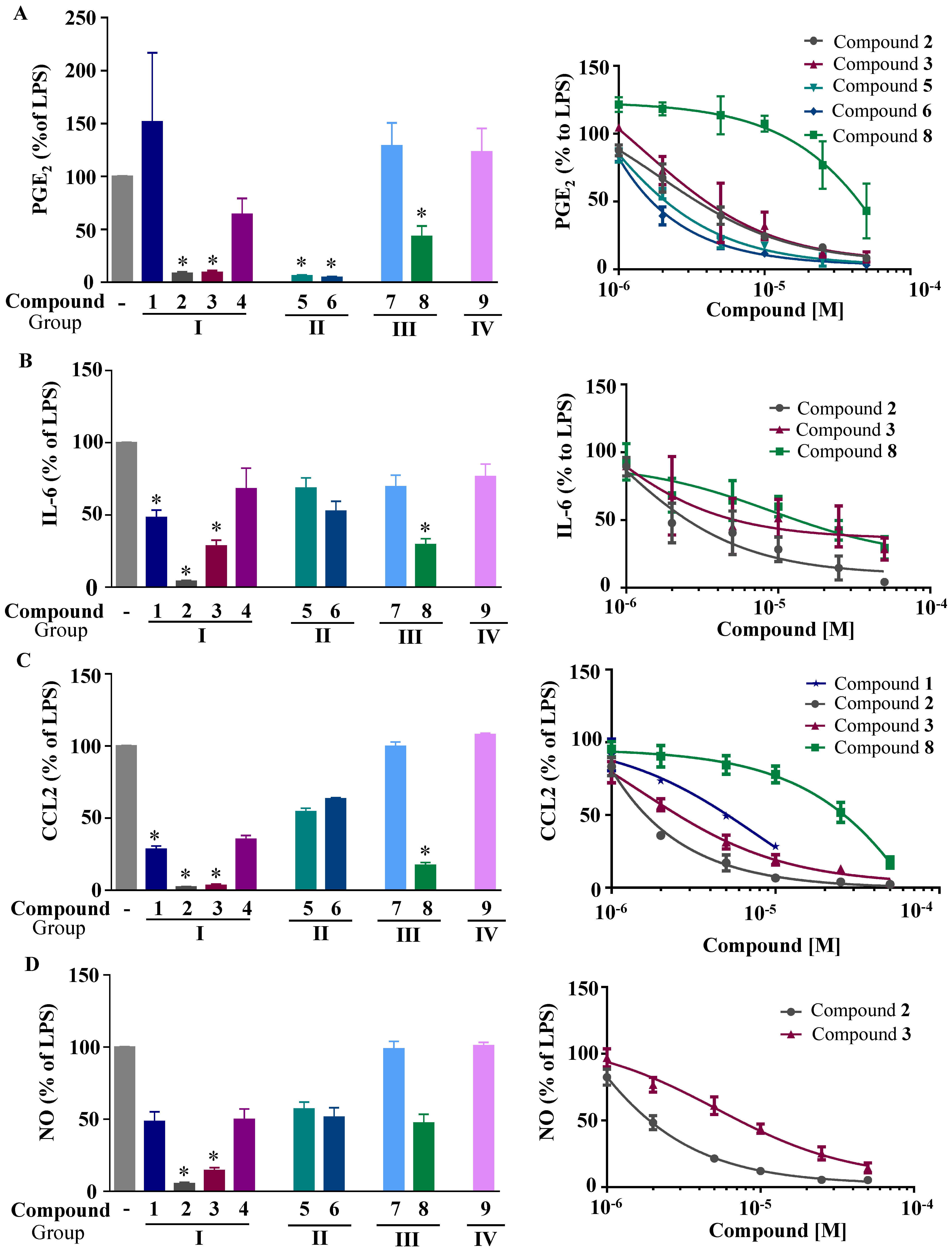 Ijms 24 10399 g002 Ijms 24 10399 g002
