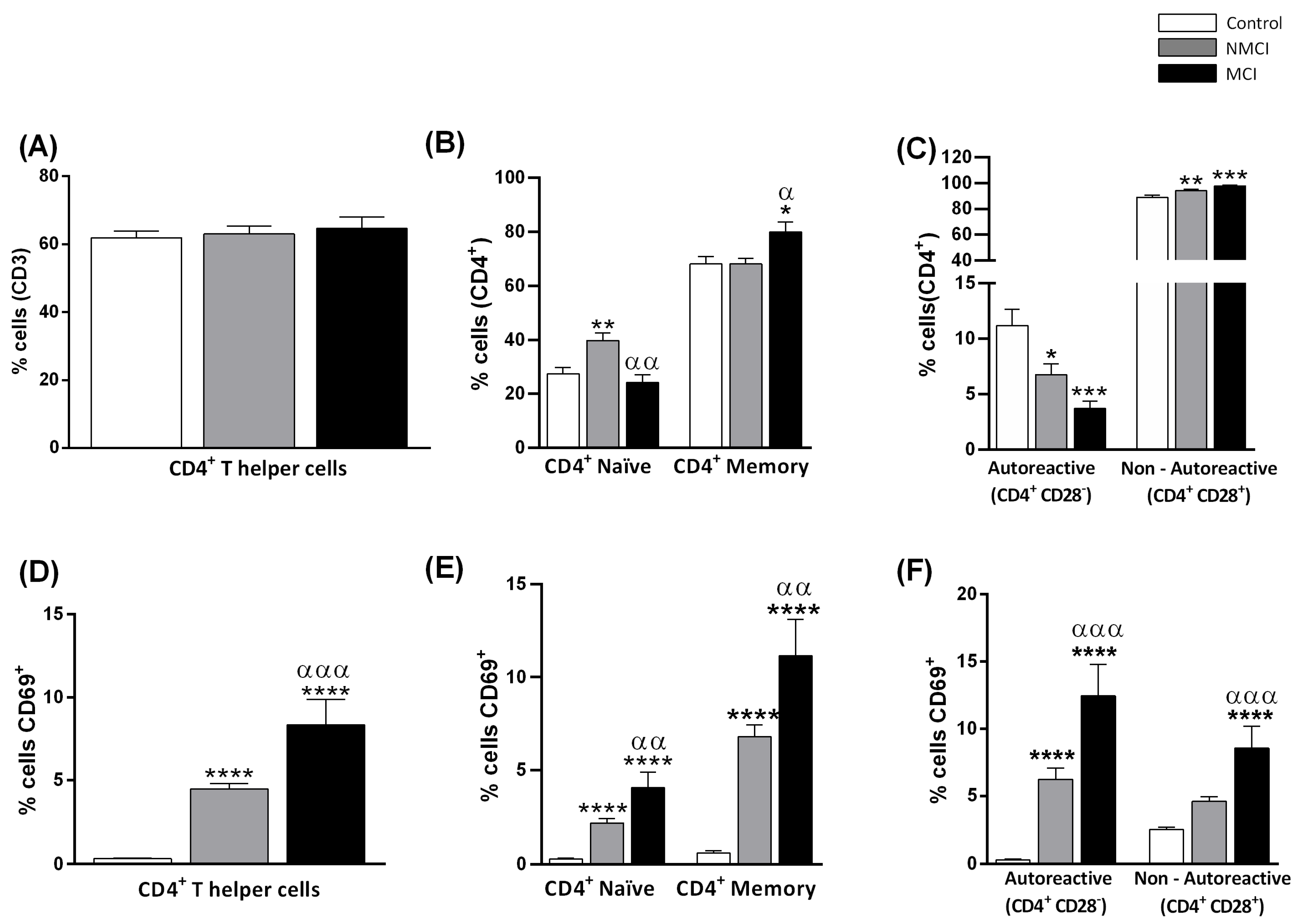 Ijms 24 10407 g001 Ijms 24 10407 g001