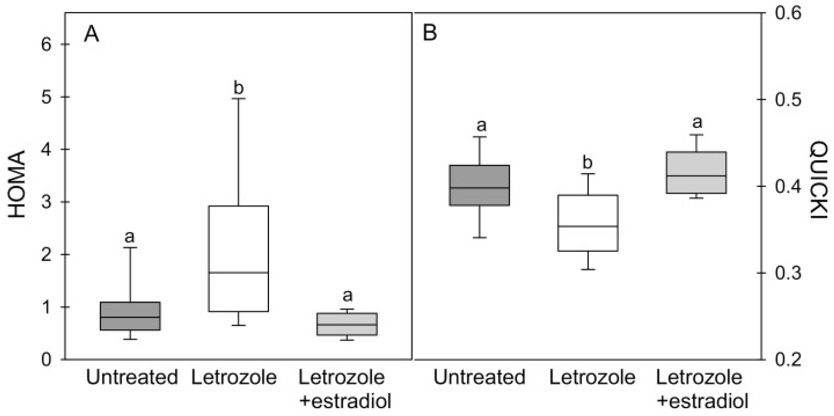 Ijms 24 10425 g009 Ijms 24 10425 g009