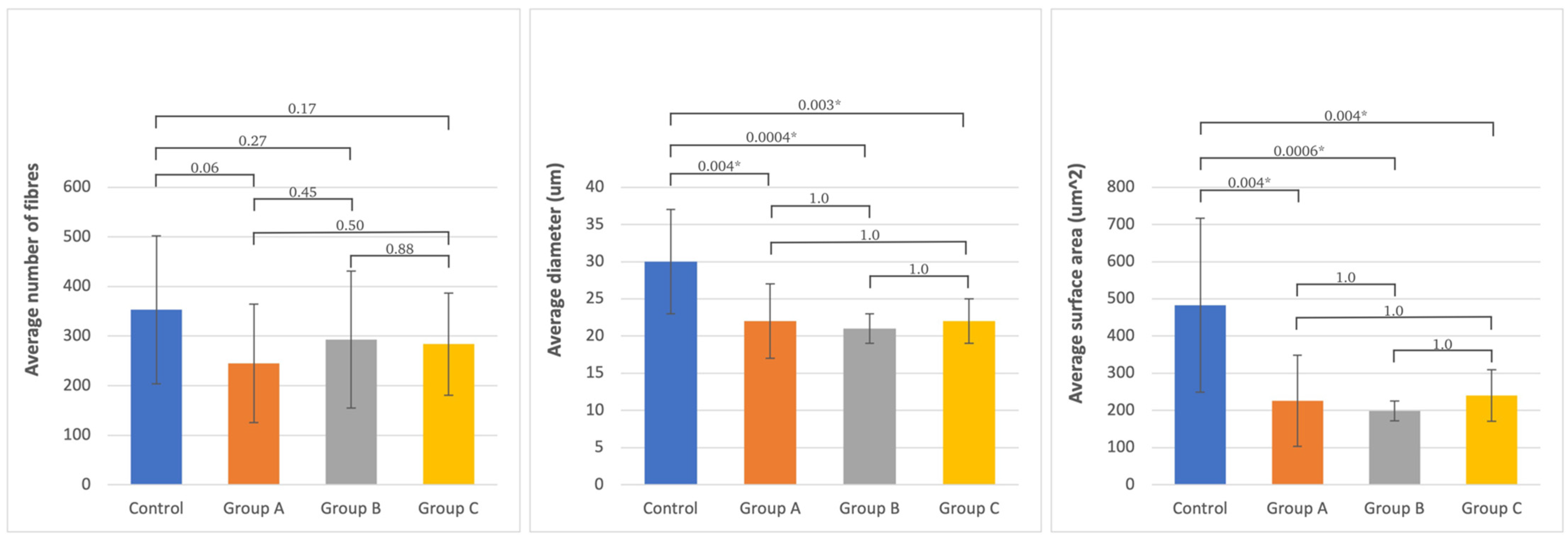 Ijms 24 10428 g001 Ijms 24 10428 g001
