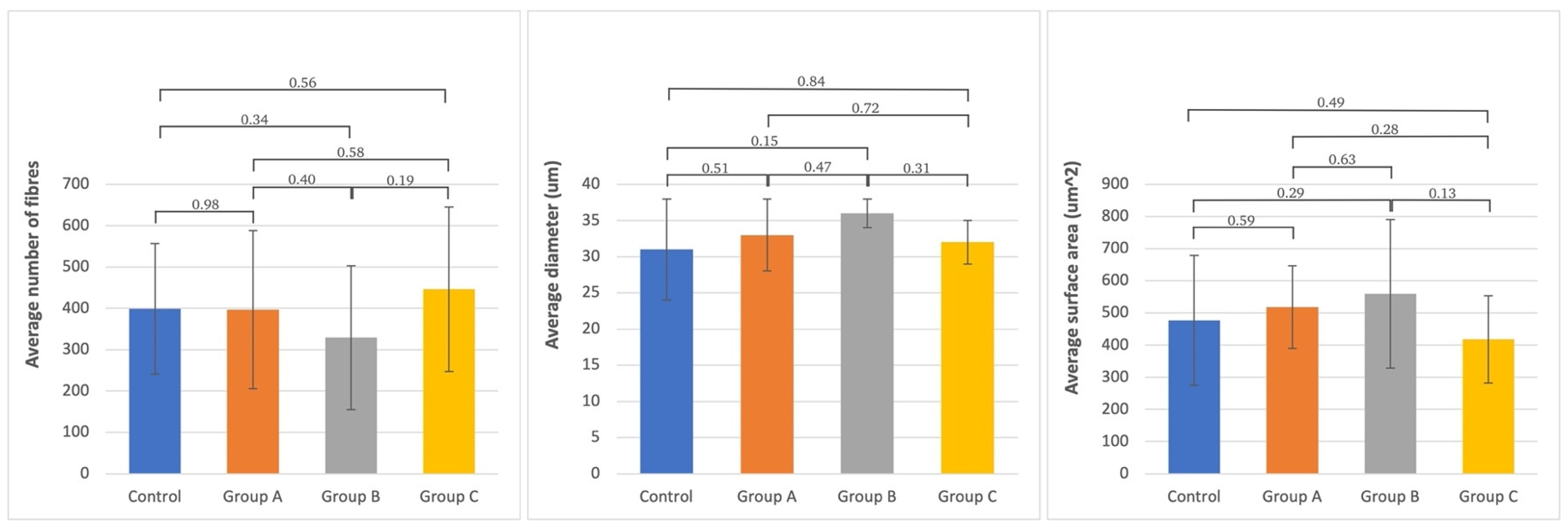 Ijms 24 10428 g003 Ijms 24 10428 g003