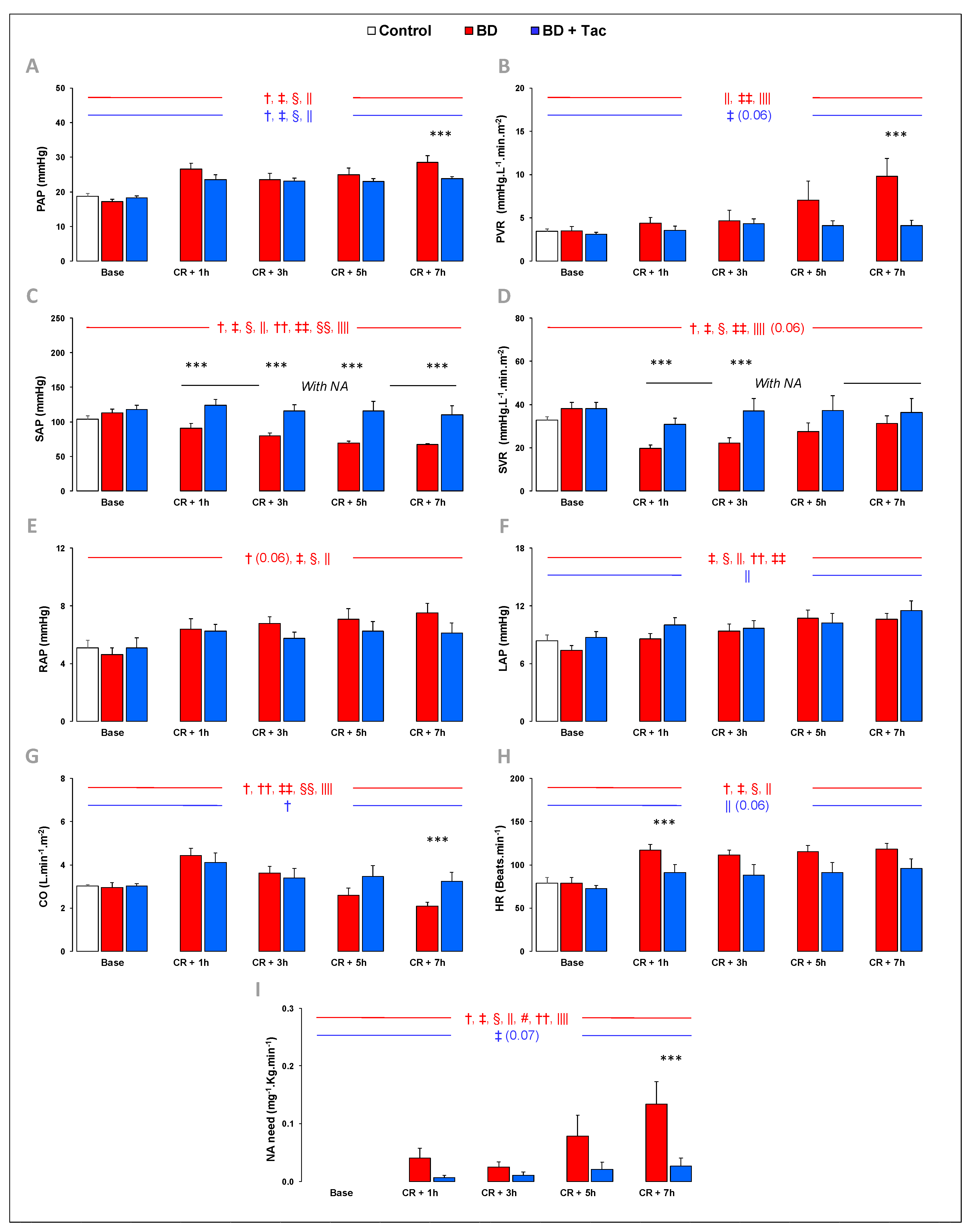 Ijms 24 10439 g001 Ijms 24 10439 g001