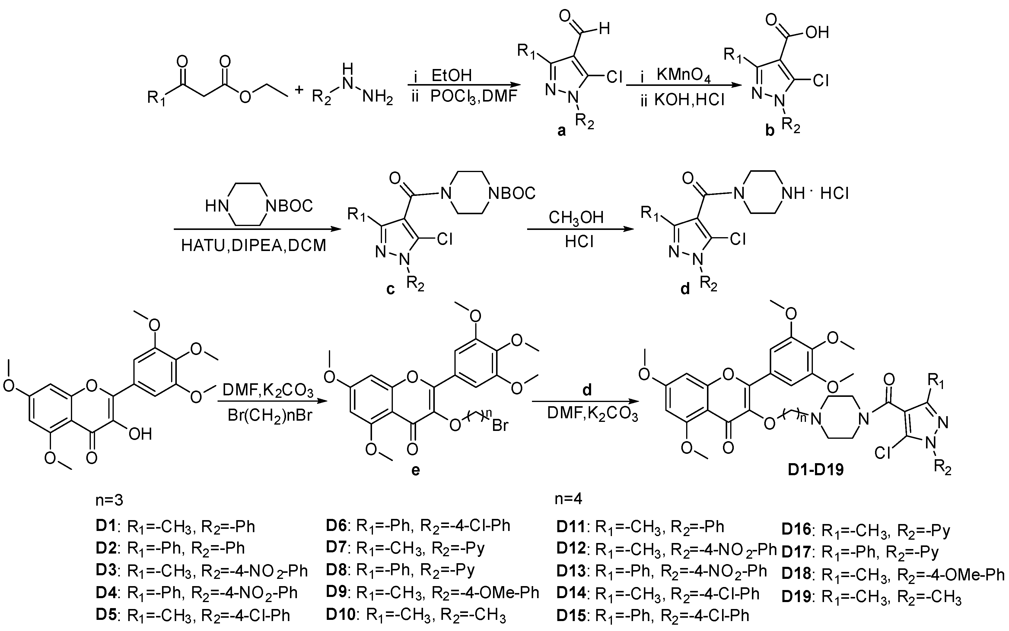 Ijms 24 10442 sch001