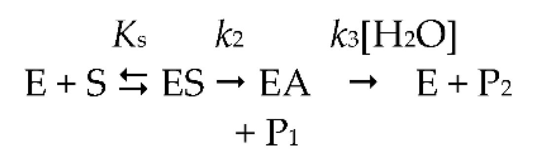 Ijms 24 10472 sch001