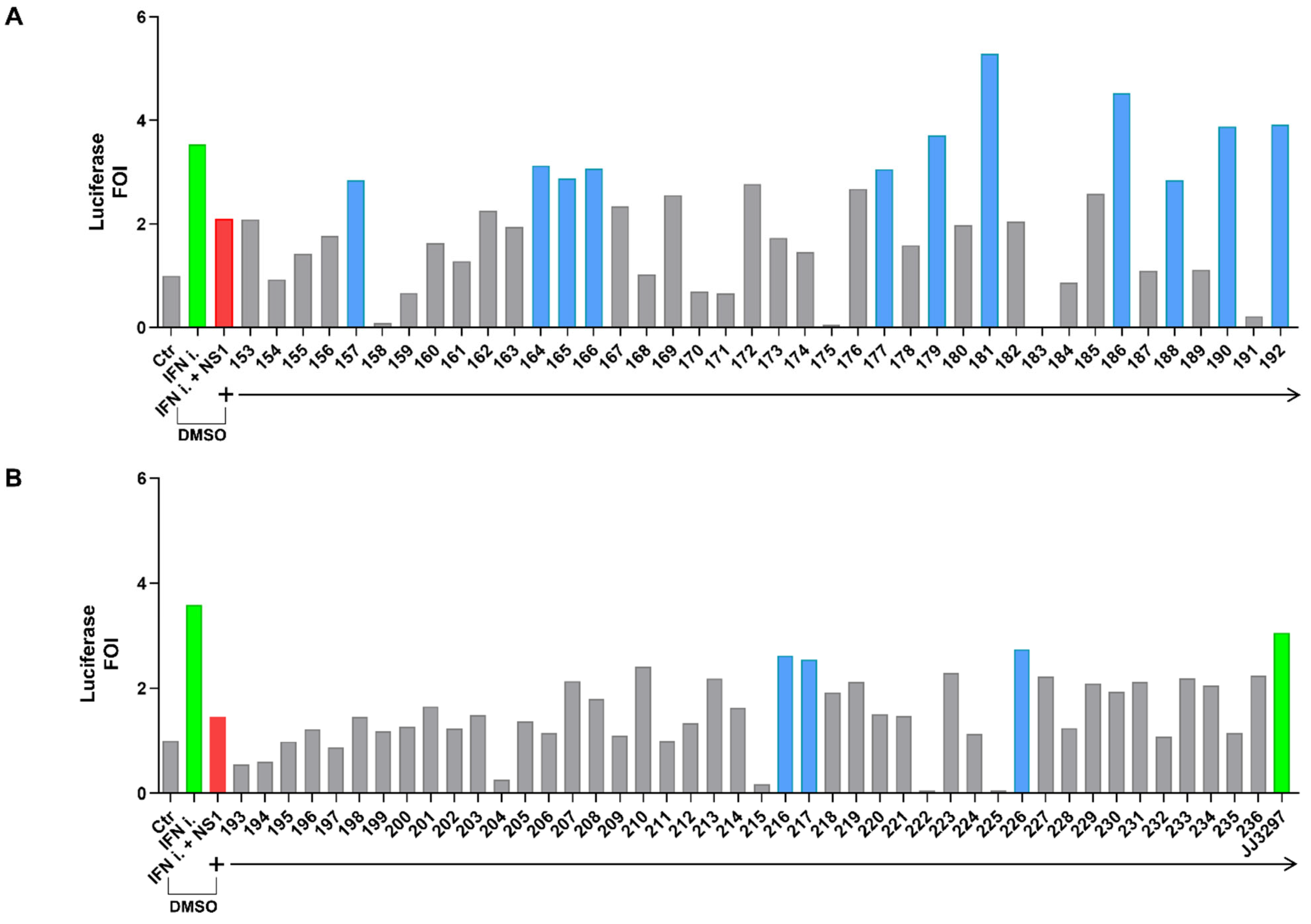 Ijms 24 10495 g002 Ijms 24 10495 g002