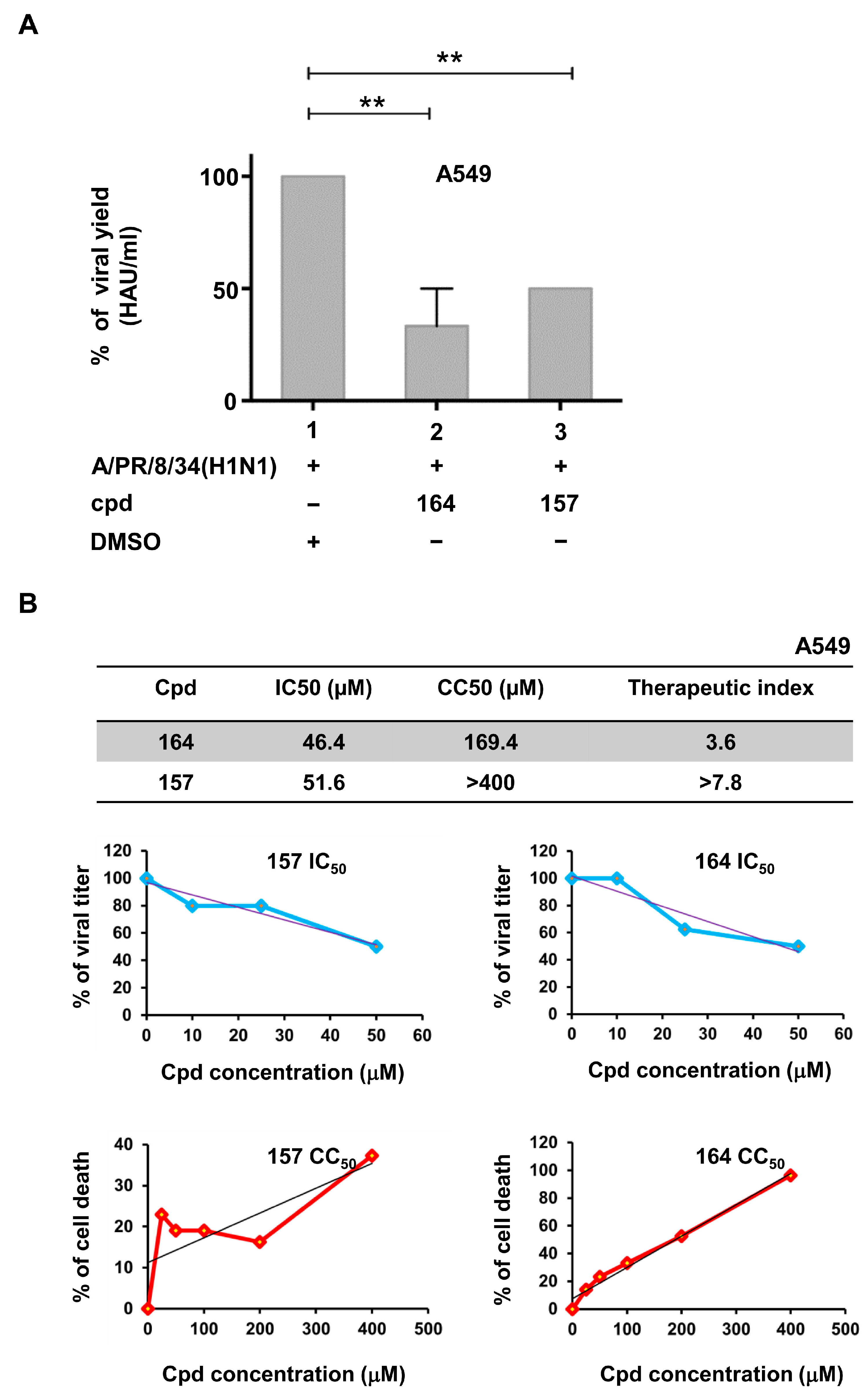 Ijms 24 10495 g004 Ijms 24 10495 g004