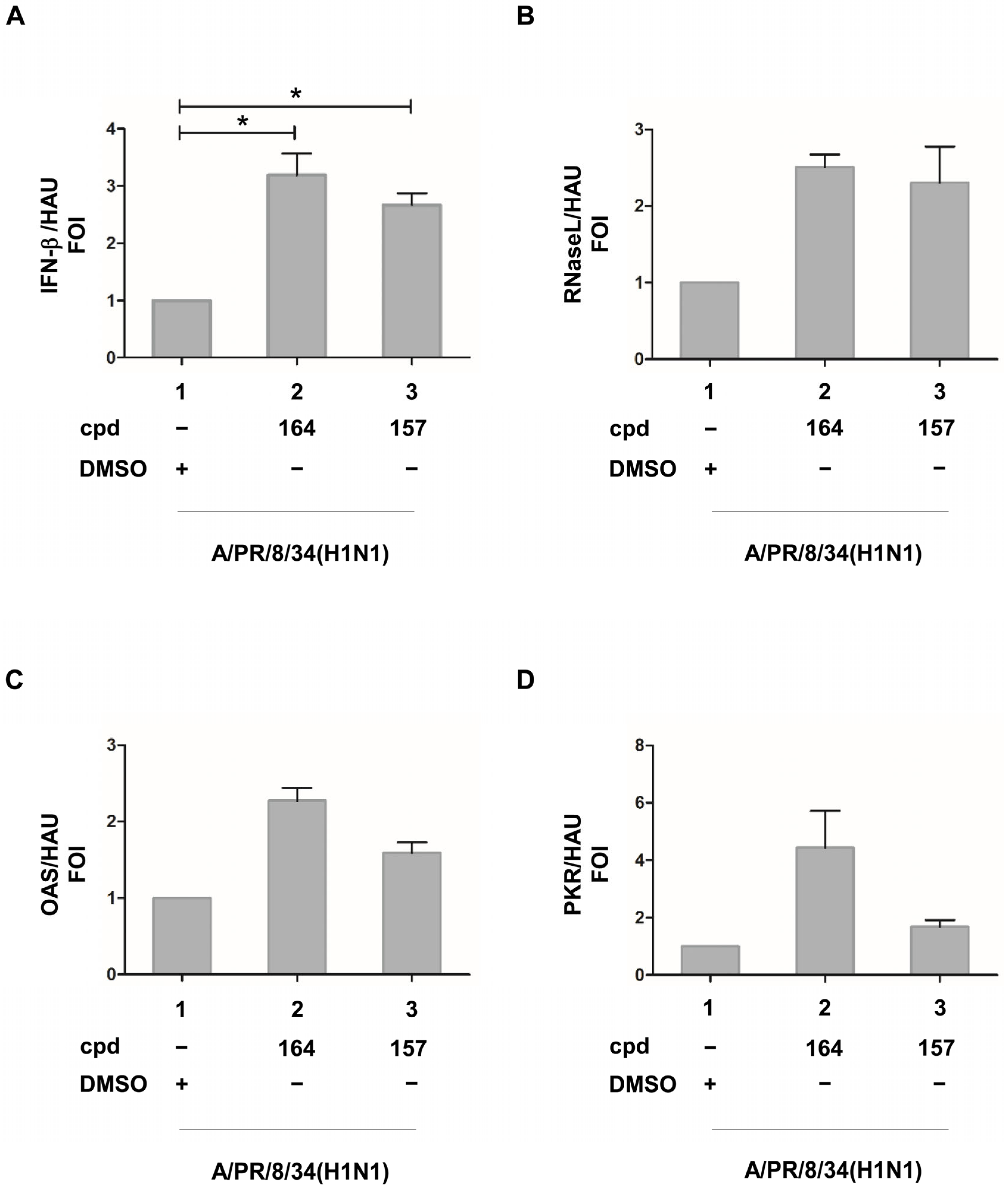 Ijms 24 10495 g005 Ijms 24 10495 g005