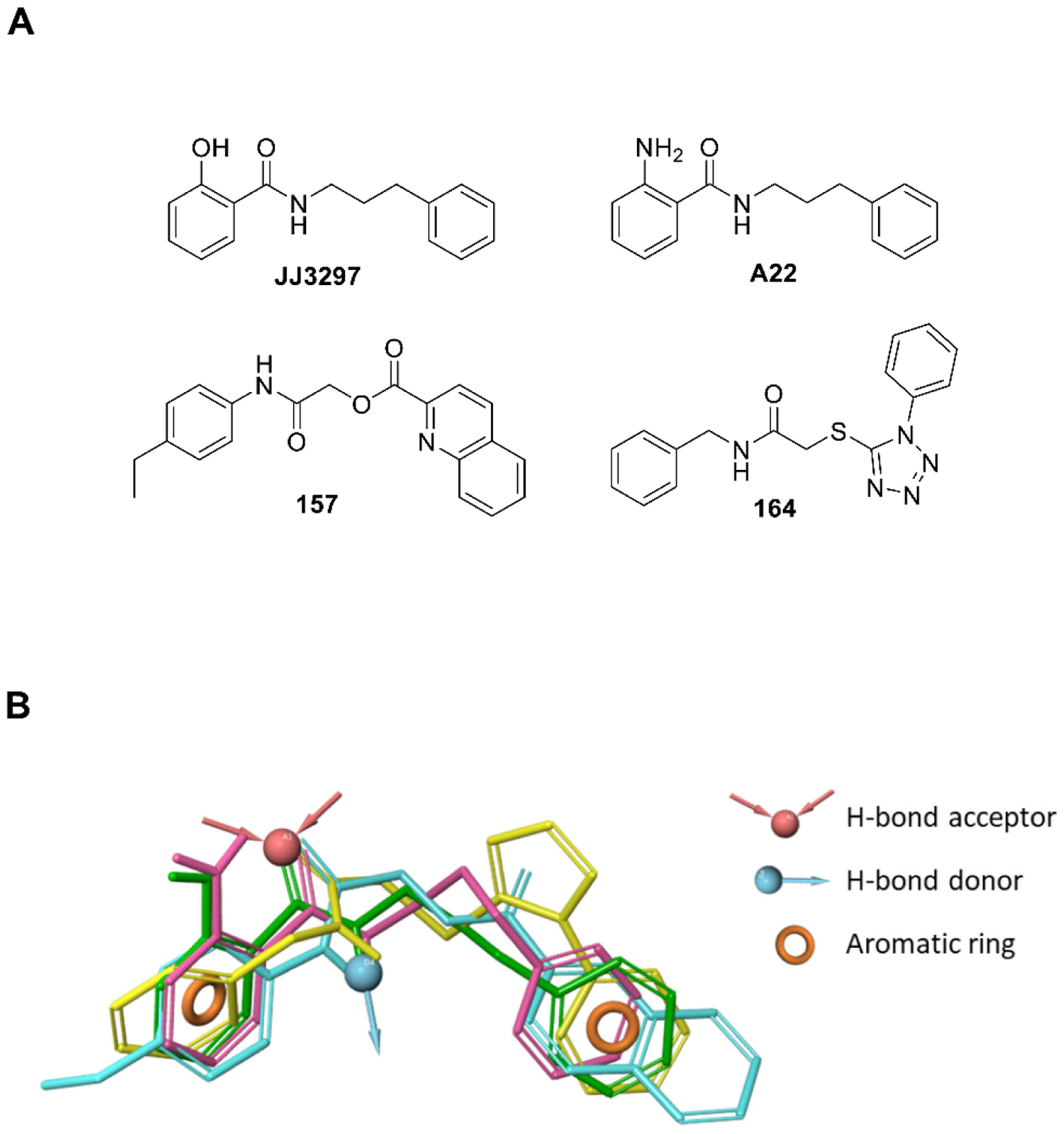 Ijms 24 10495 g006 Ijms 24 10495 g006