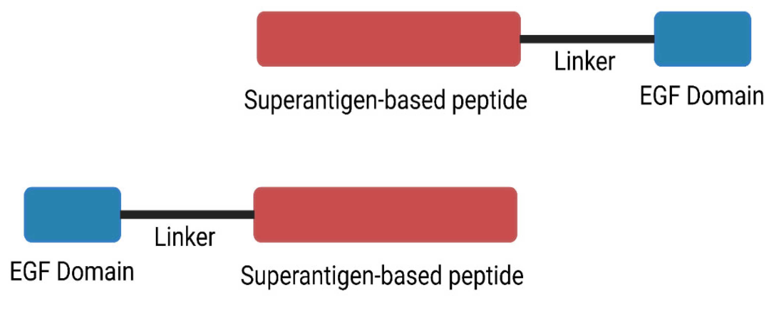 Ijms 24 10507 g008 Ijms 24 10507 g008