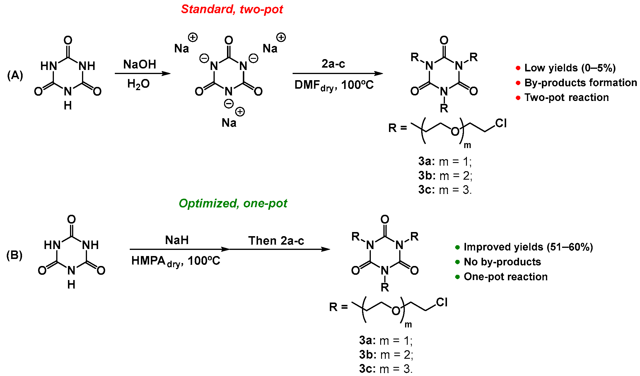 Ijms 24 10512 sch002