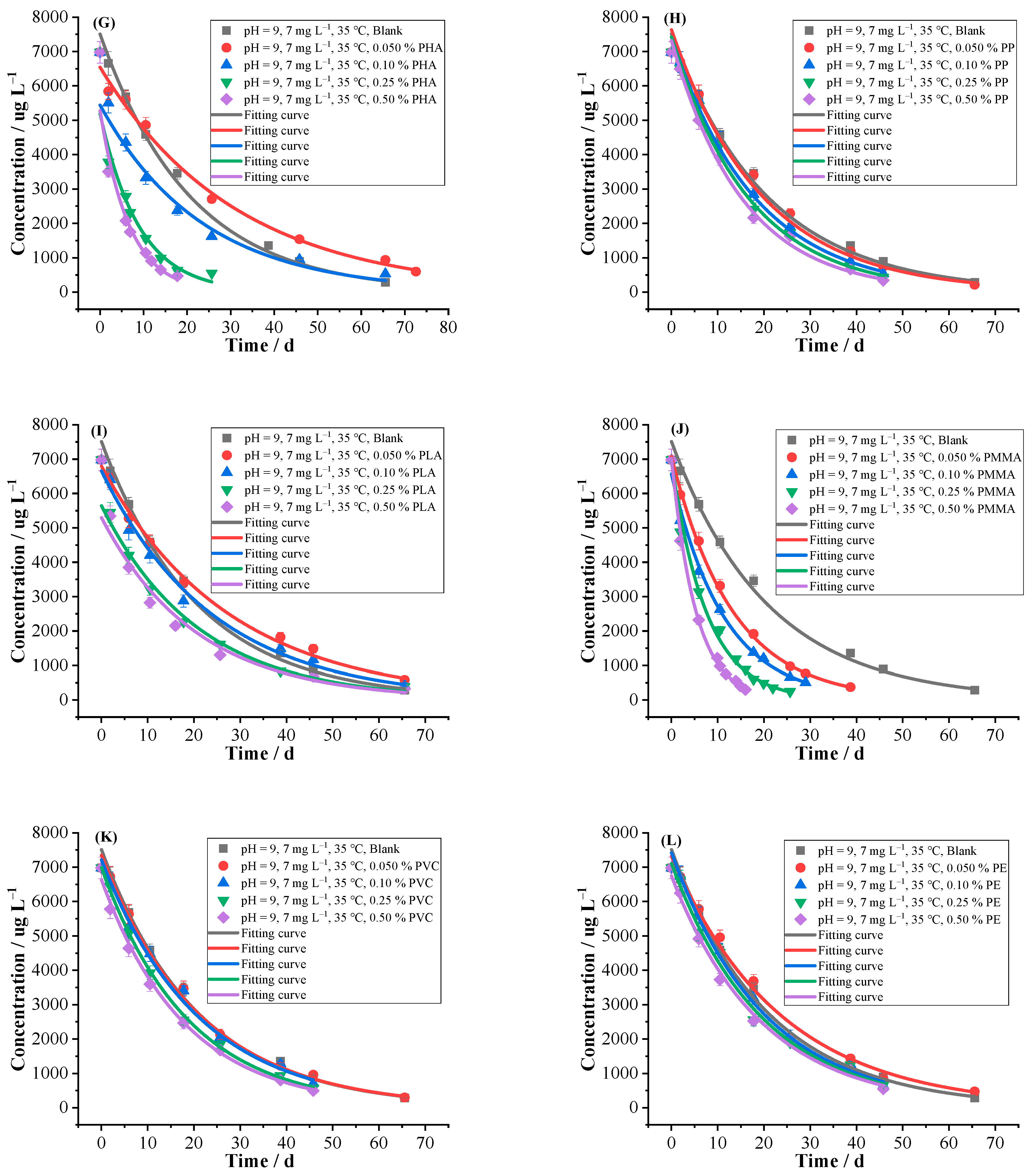 Ijms 24 10521 g002b Ijms 24 10521 g002b