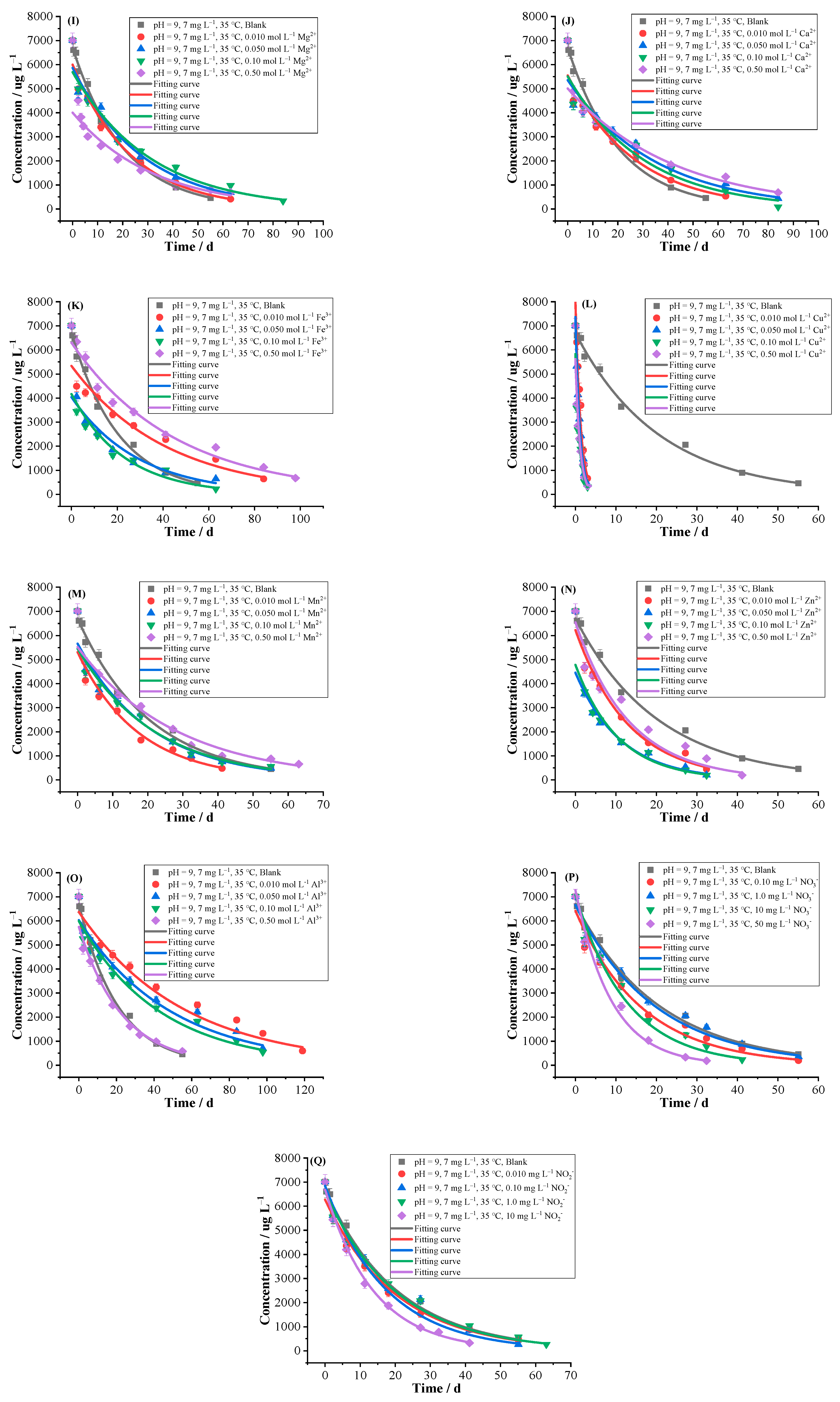 Ijms 24 10521 g004b Ijms 24 10521 g004b