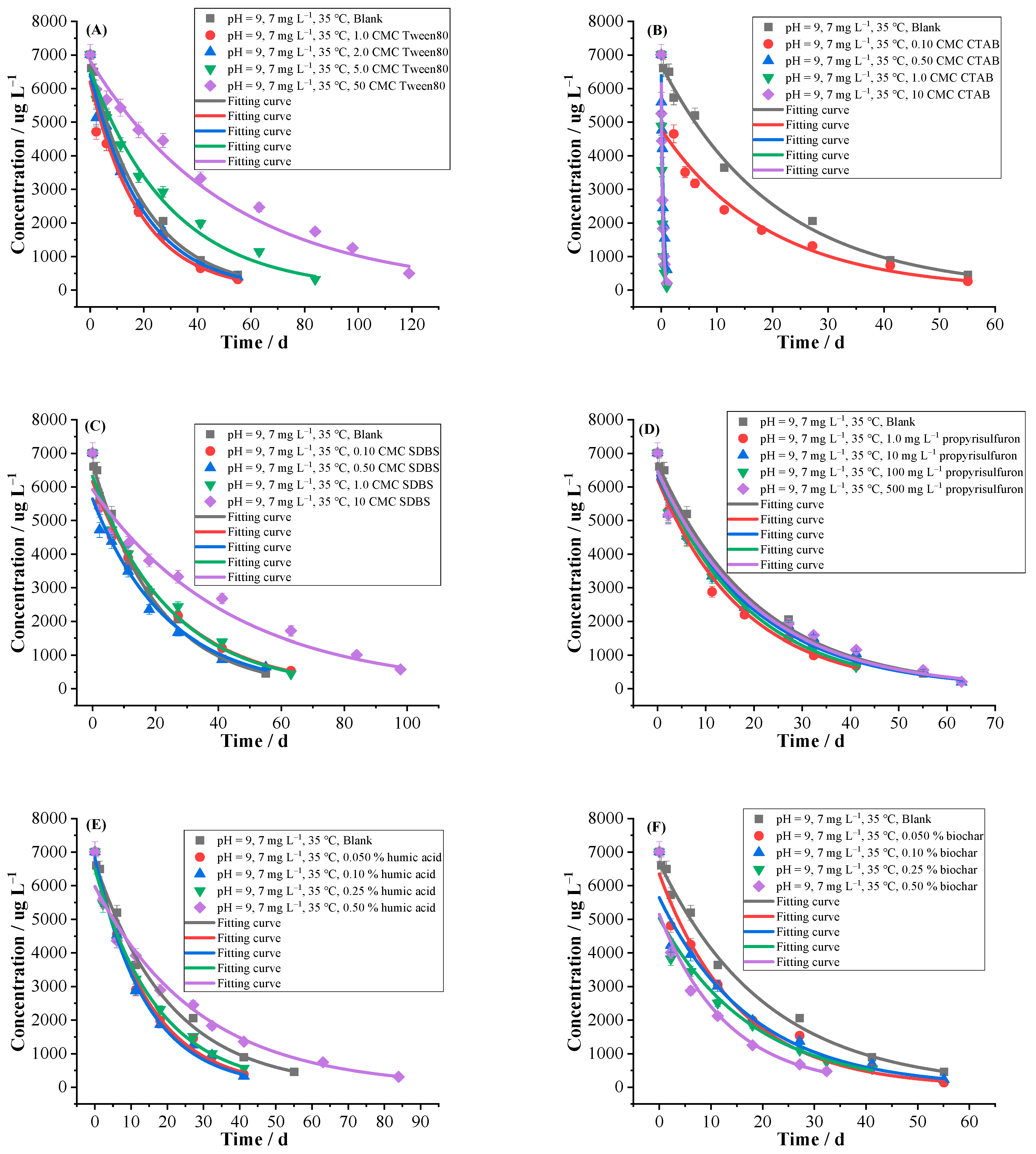 Ijms 24 10521 g005 Ijms 24 10521 g005