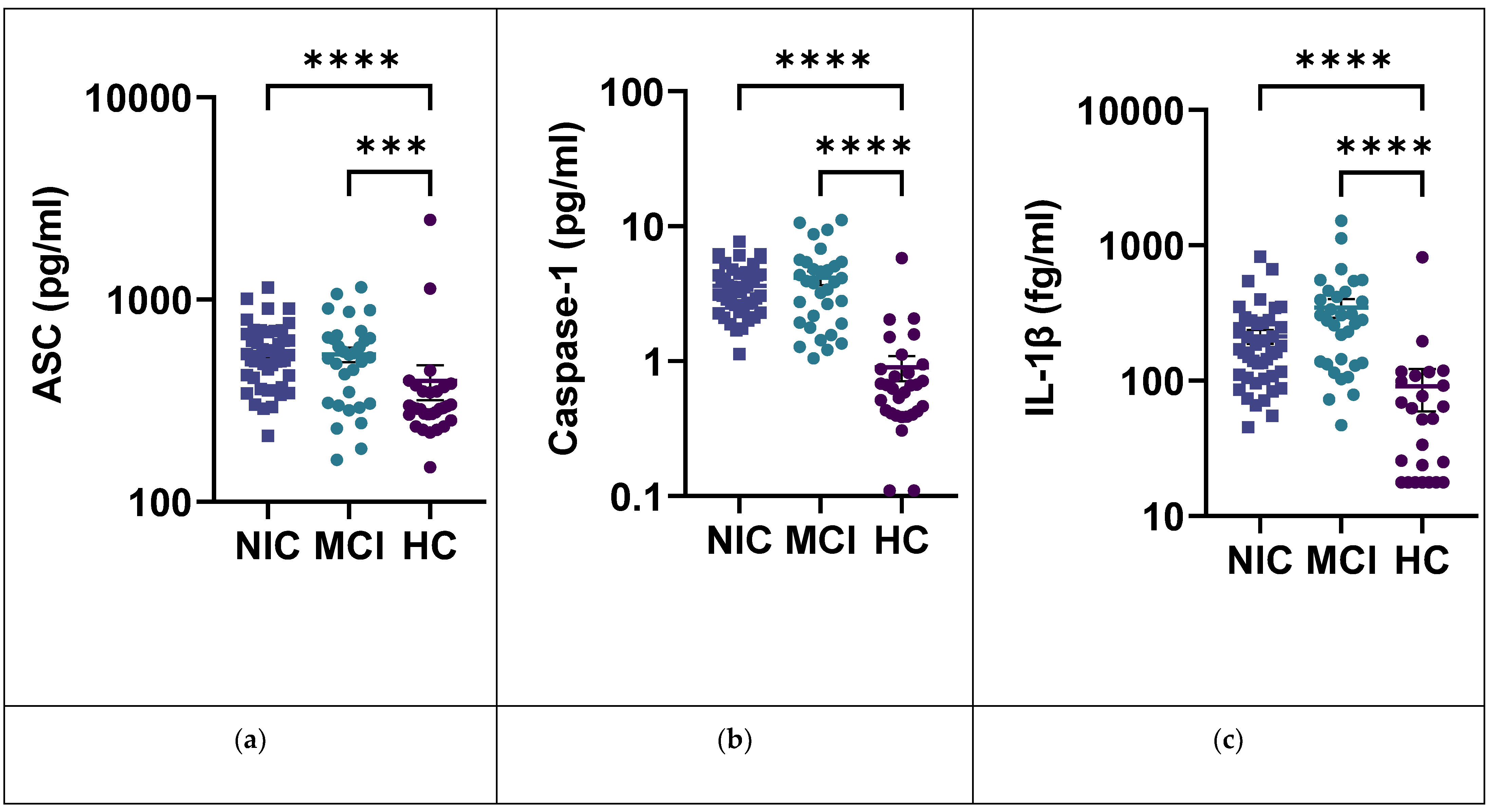 Ijms 24 10523 g002 Ijms 24 10523 g002