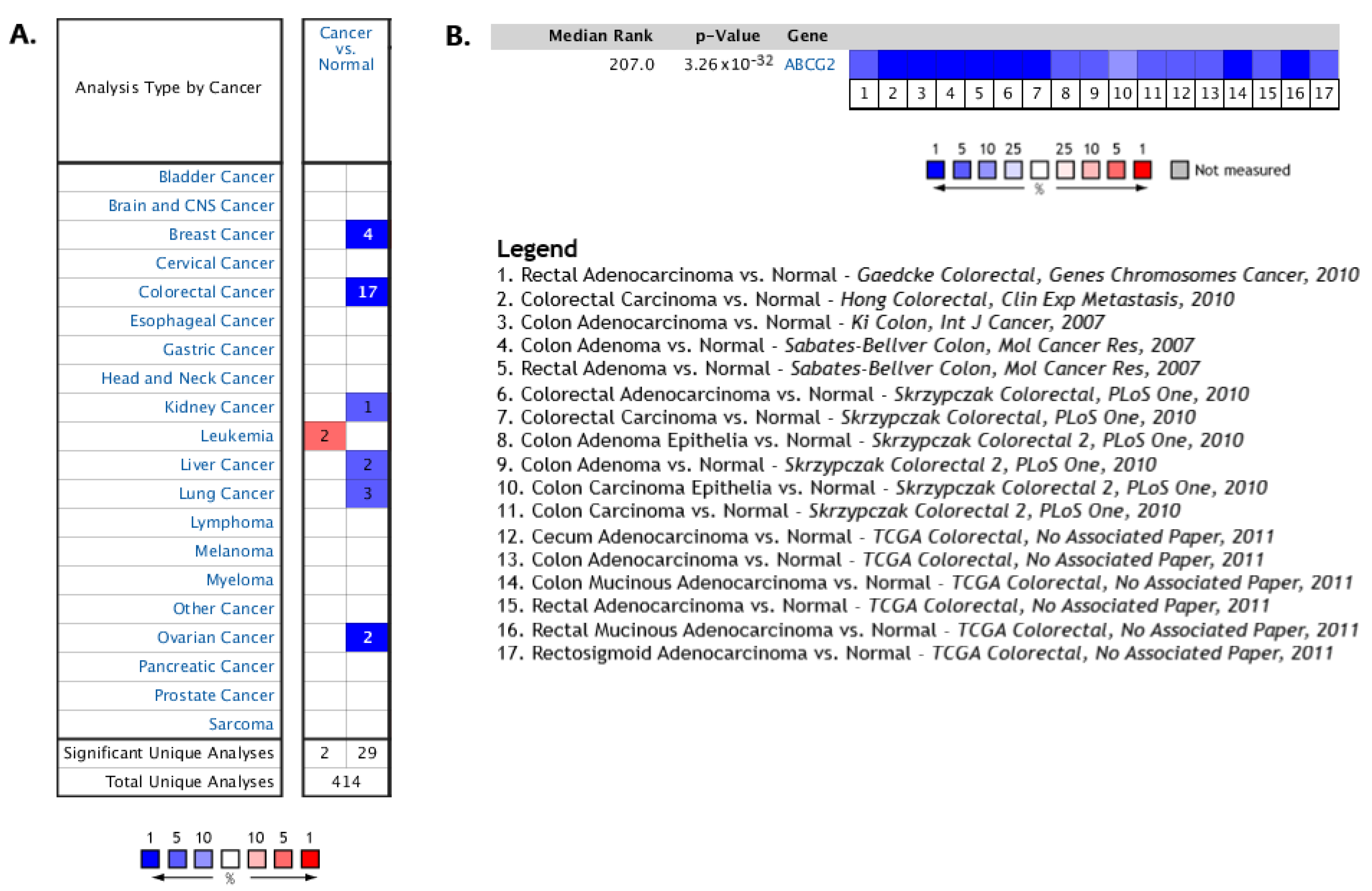 Ijms 24 10539 g002 Ijms 24 10539 g002