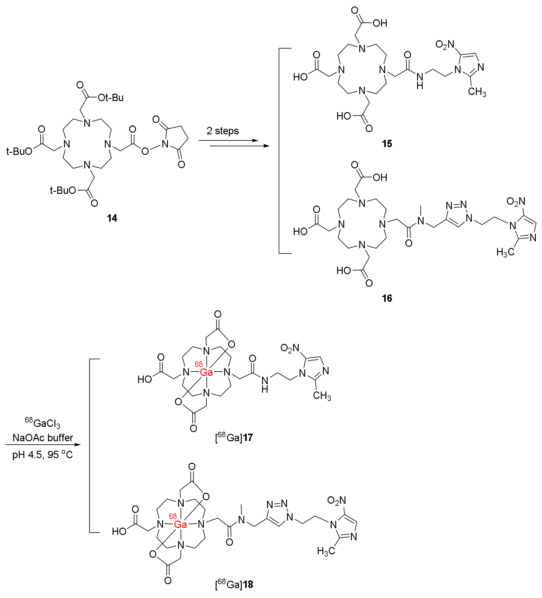 Ijms 24 10552 sch004 Ijms 24 10552 sch004
