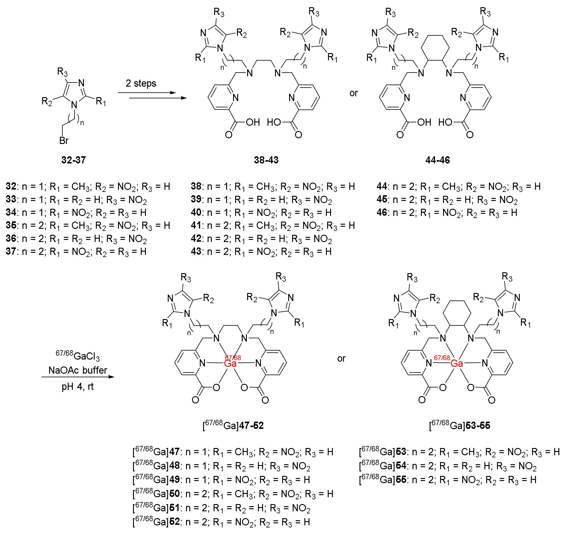 Ijms 24 10552 sch007 Ijms 24 10552 sch007