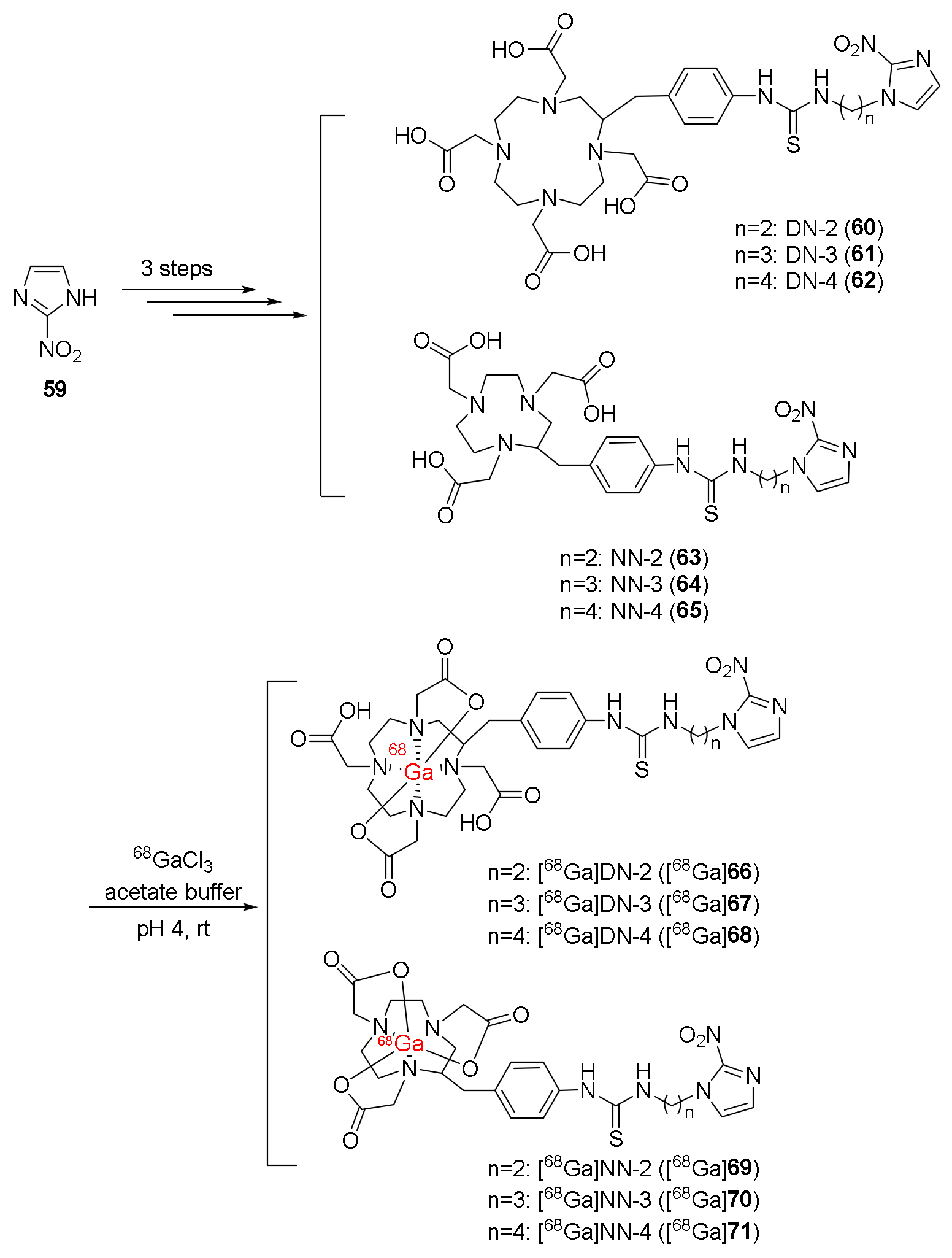 Ijms 24 10552 sch009 Ijms 24 10552 sch009