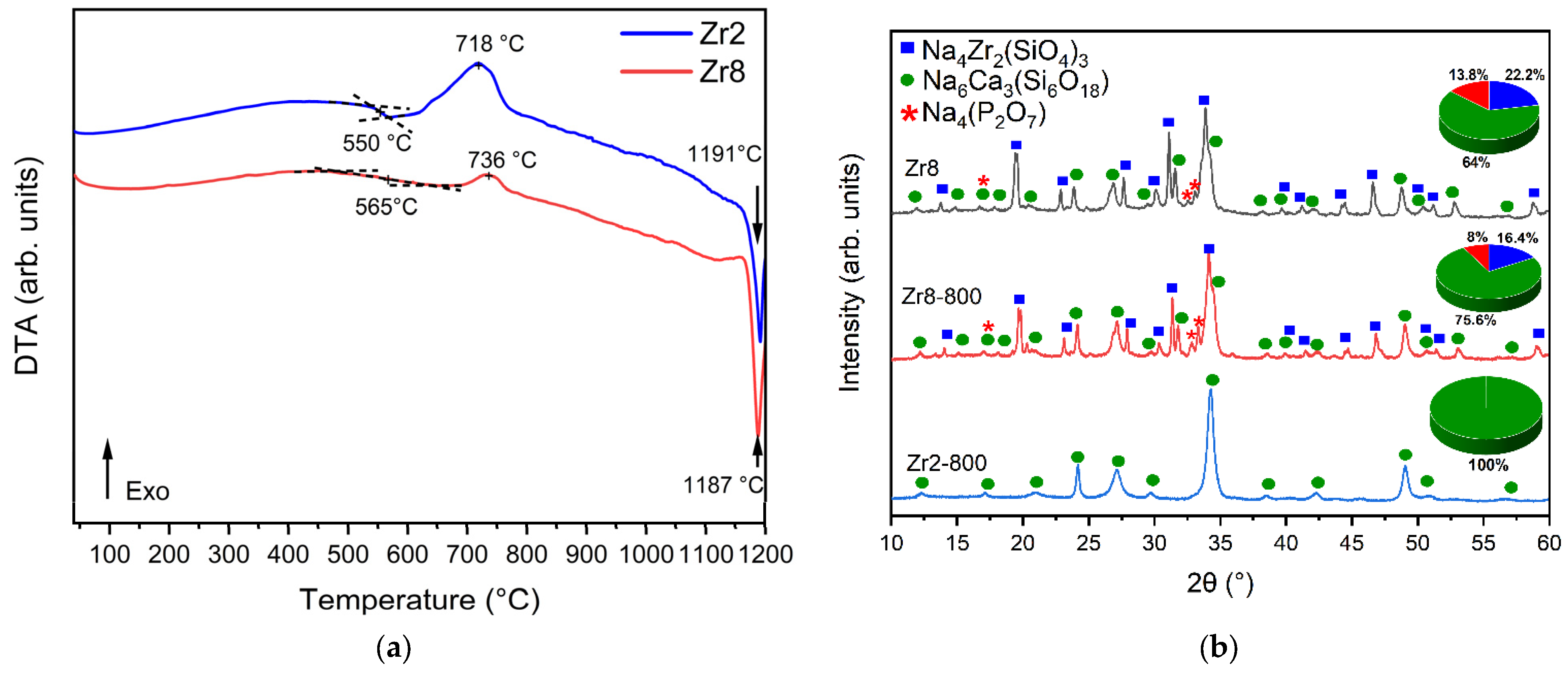 Ijms 24 10571 g003 Ijms 24 10571 g003