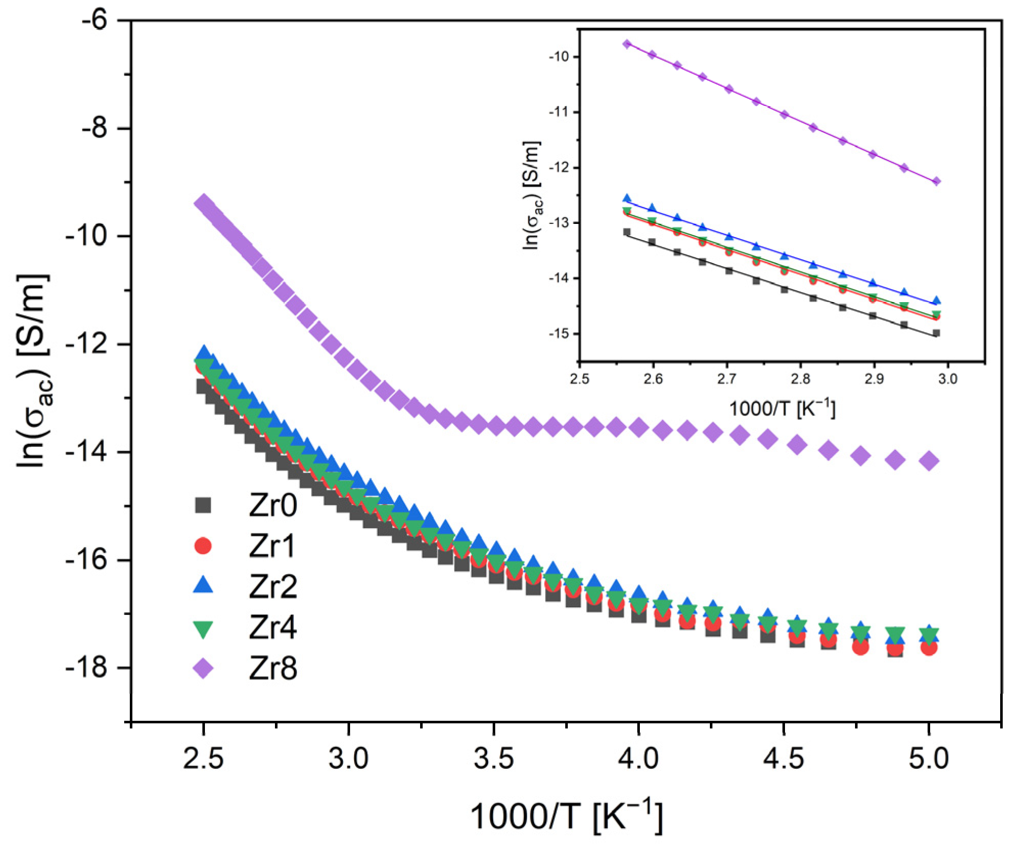 Ijms 24 10571 g004 Ijms 24 10571 g004