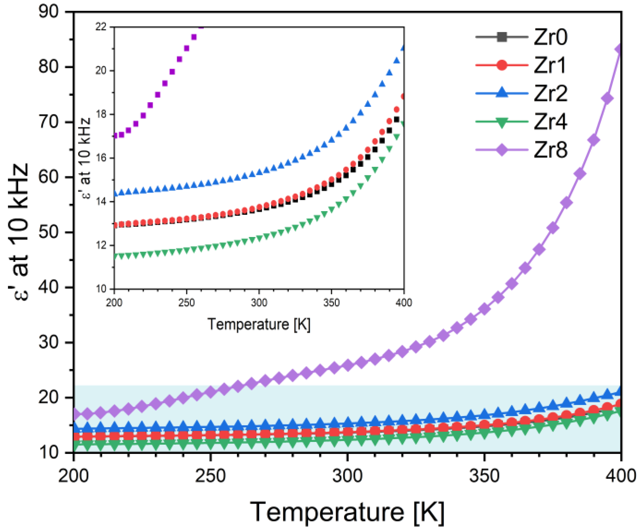 Ijms 24 10571 g005 Ijms 24 10571 g005