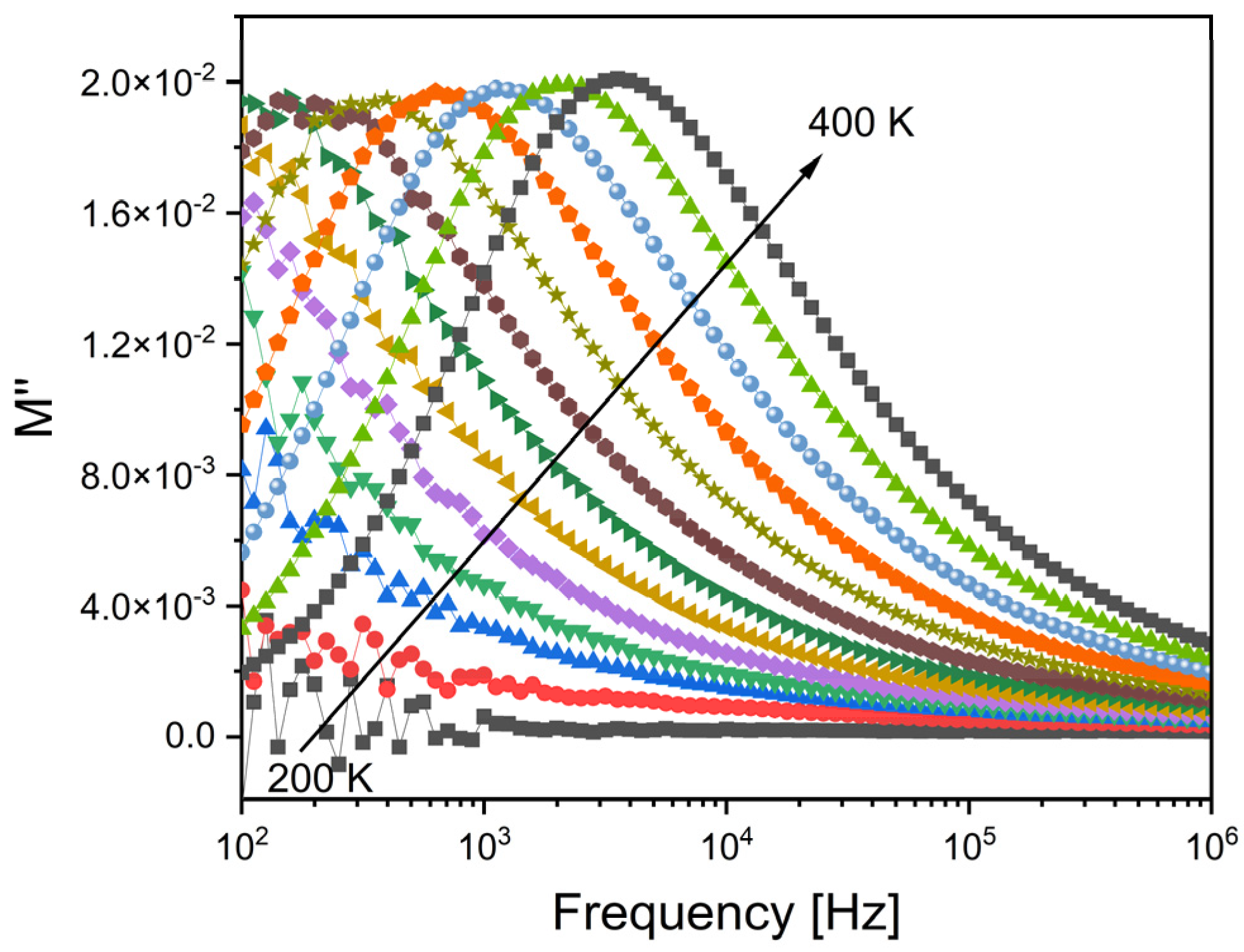 Ijms 24 10571 g006 Ijms 24 10571 g006