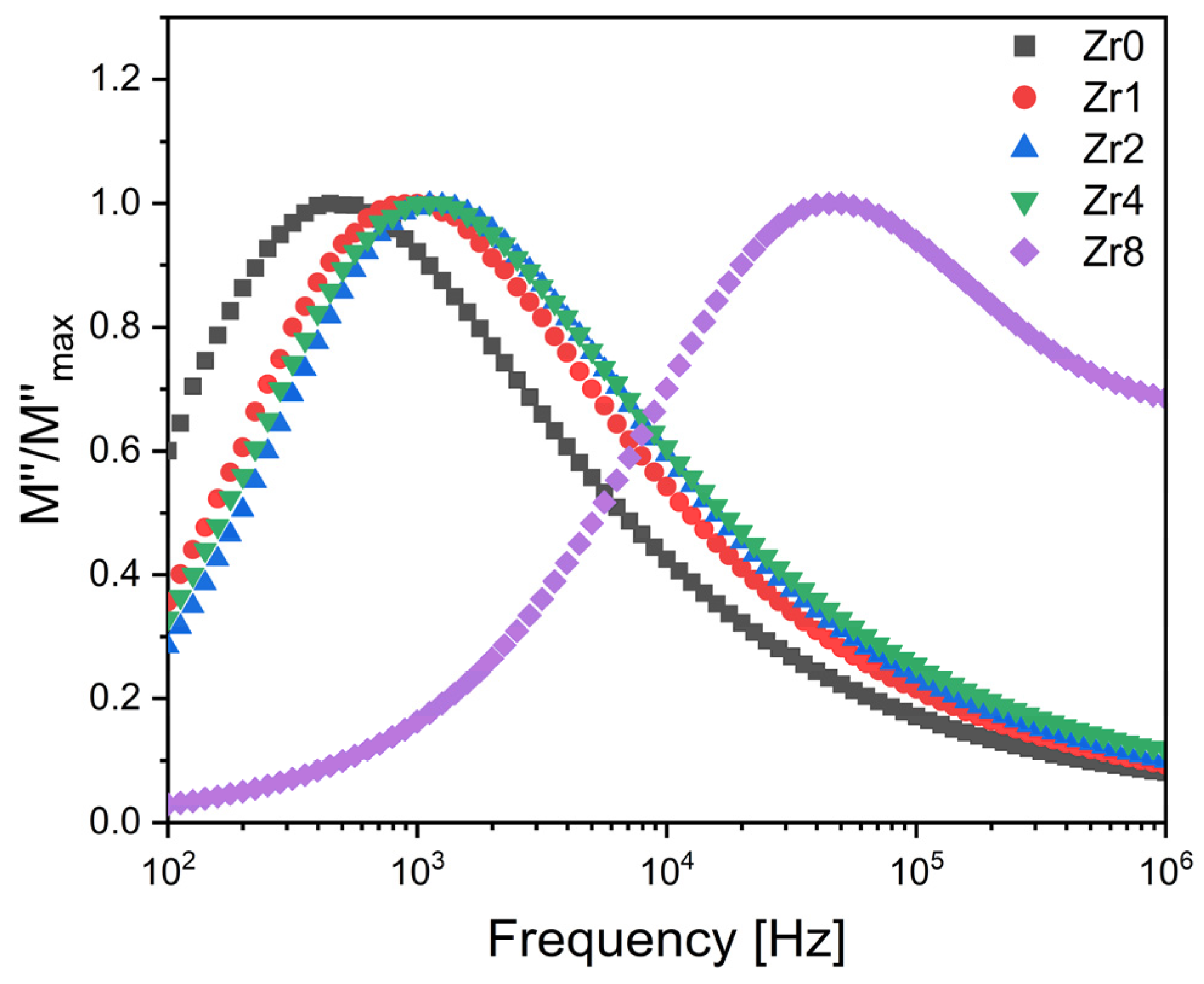 Ijms 24 10571 g007 Ijms 24 10571 g007