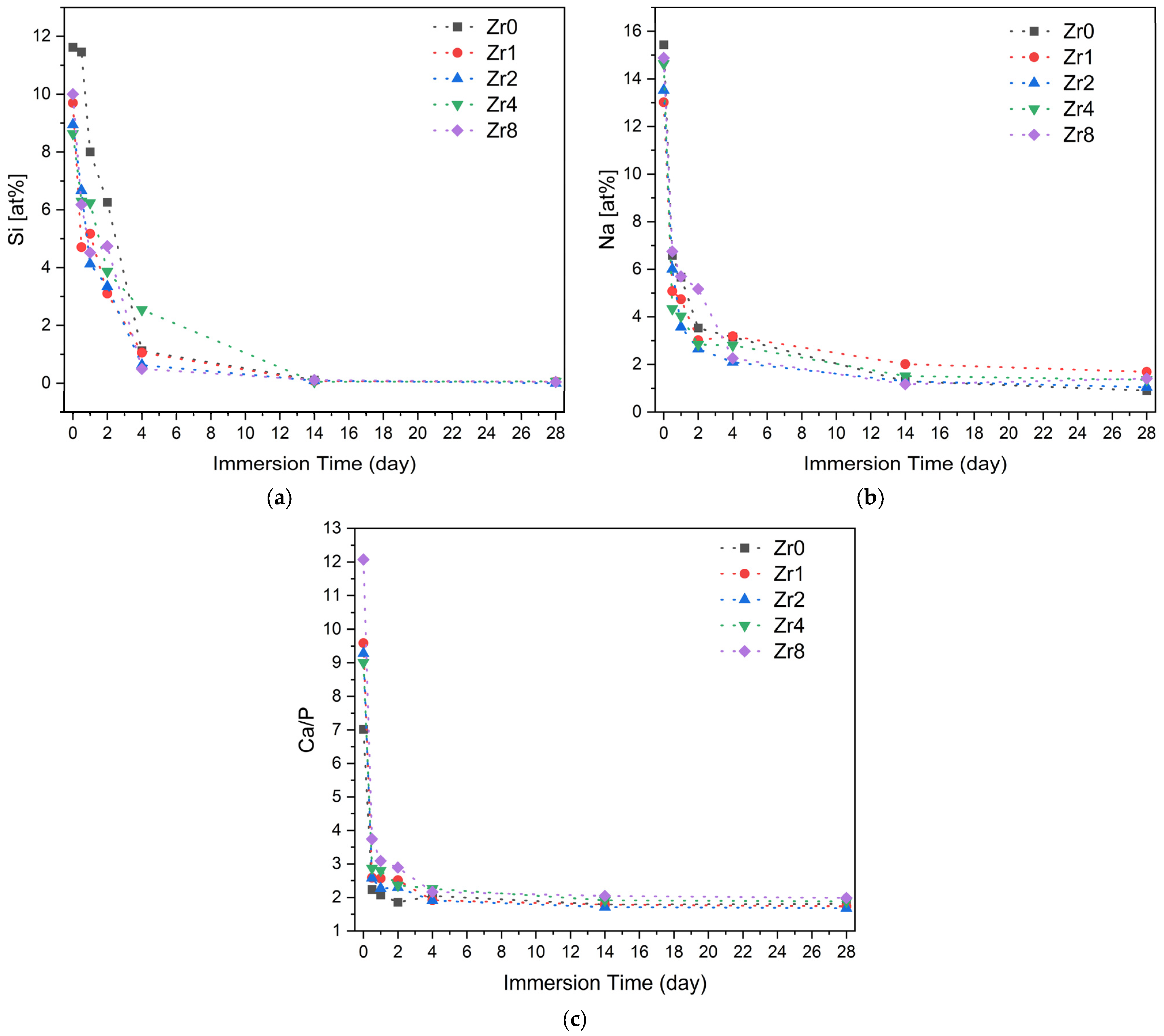 Ijms 24 10571 g010 Ijms 24 10571 g010