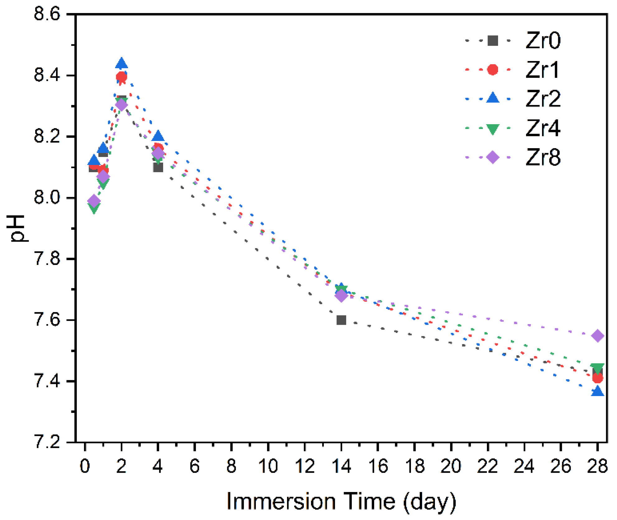 Ijms 24 10571 g011 Ijms 24 10571 g011