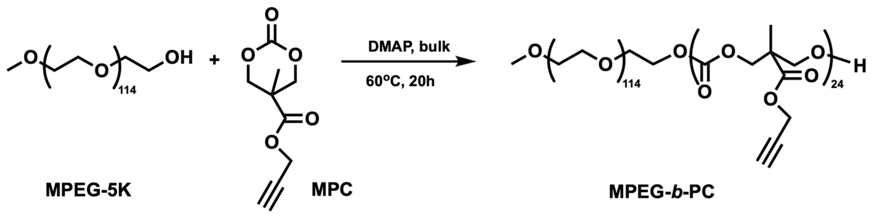 Ijms 24 10588 sch001