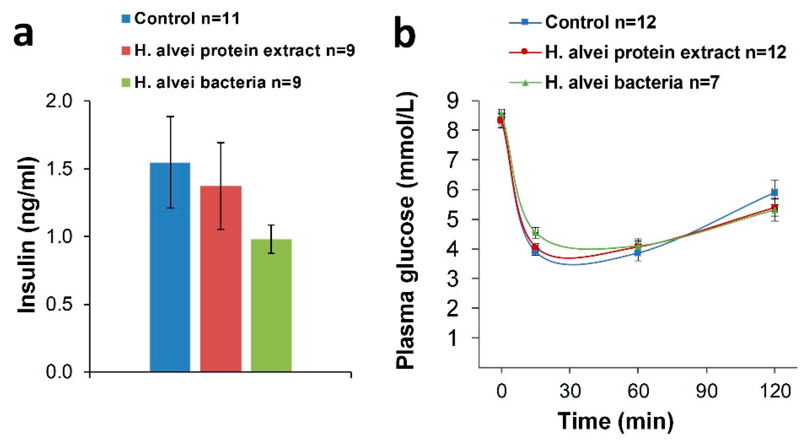 Ijms 24 10590 g006 Ijms 24 10590 g006