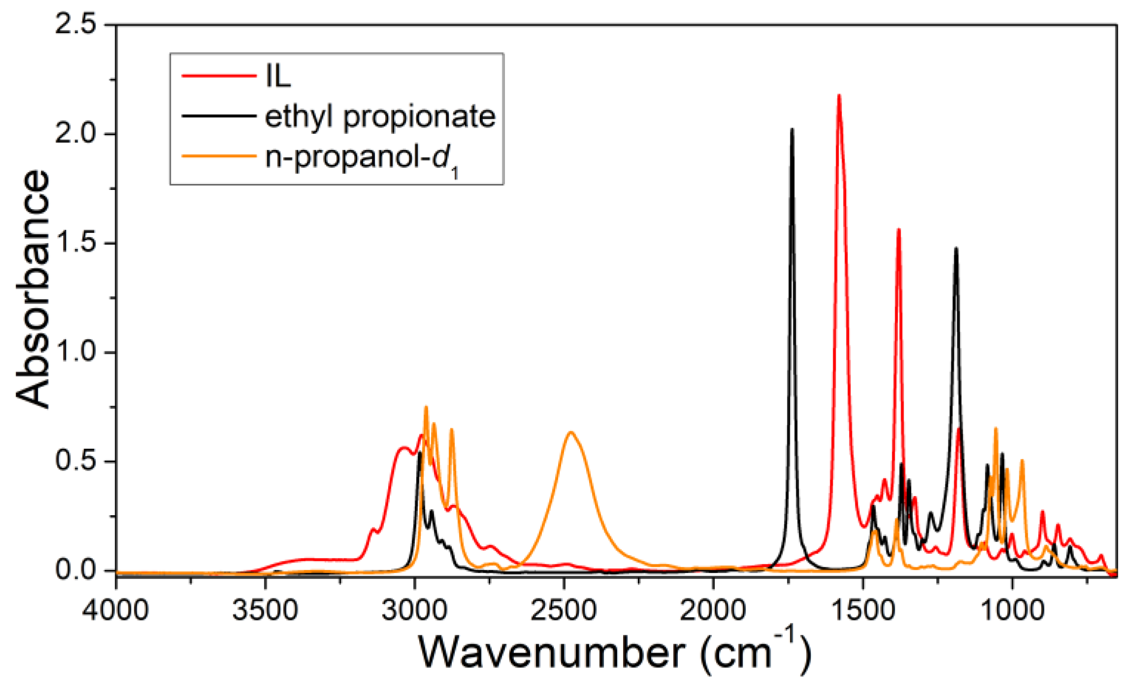 Ijms 24 10597 g001 550
